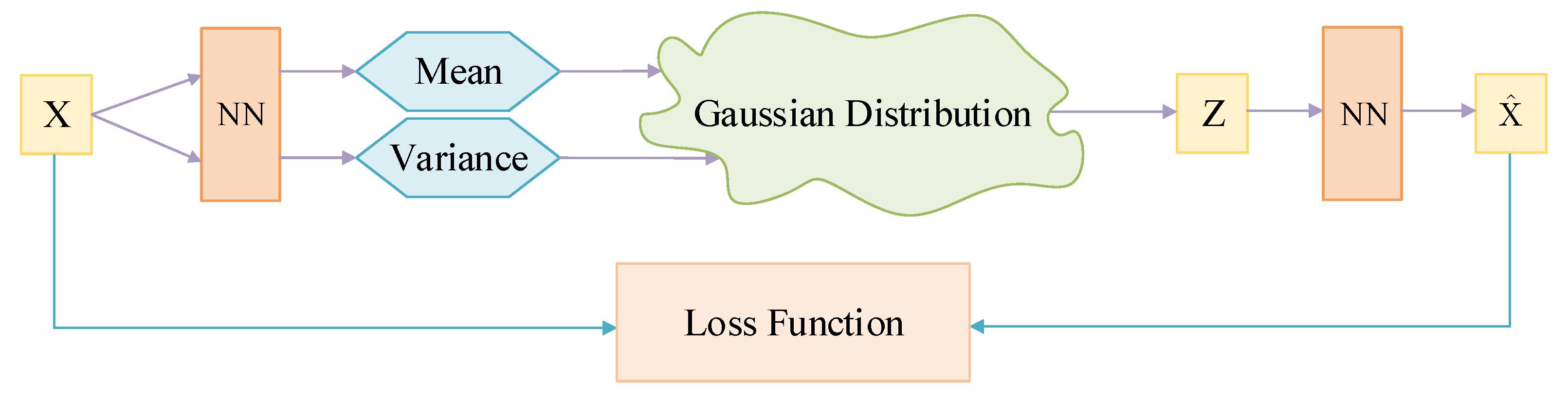 Remotesensing 14 00441 g002