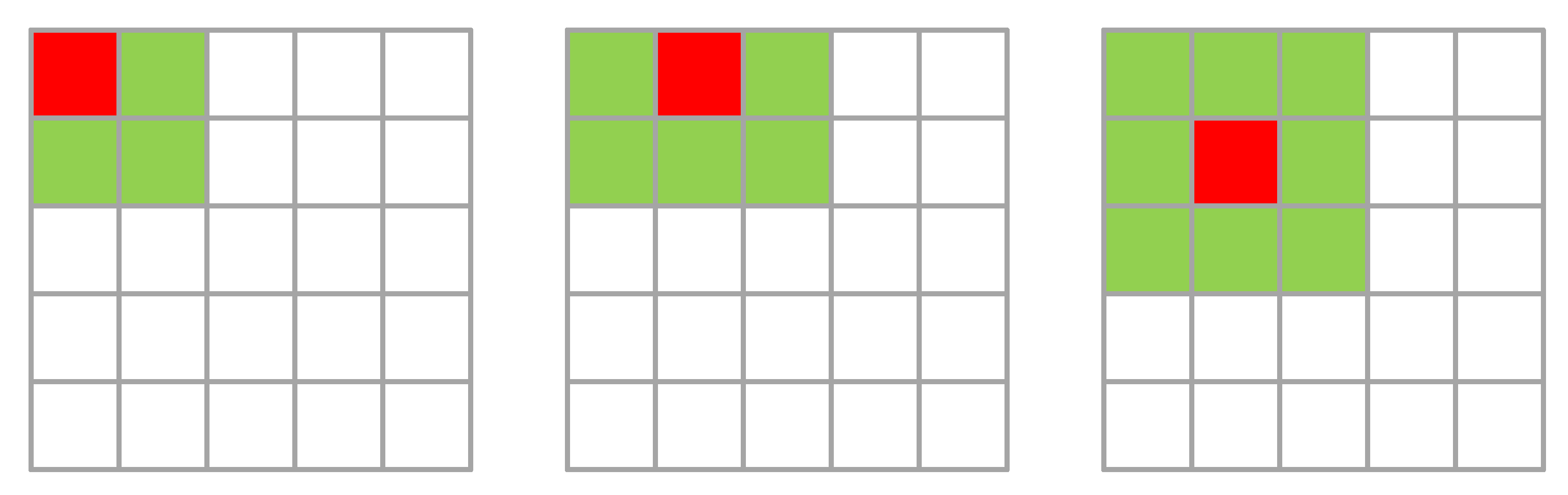 Remotesensing 14 00441 g003