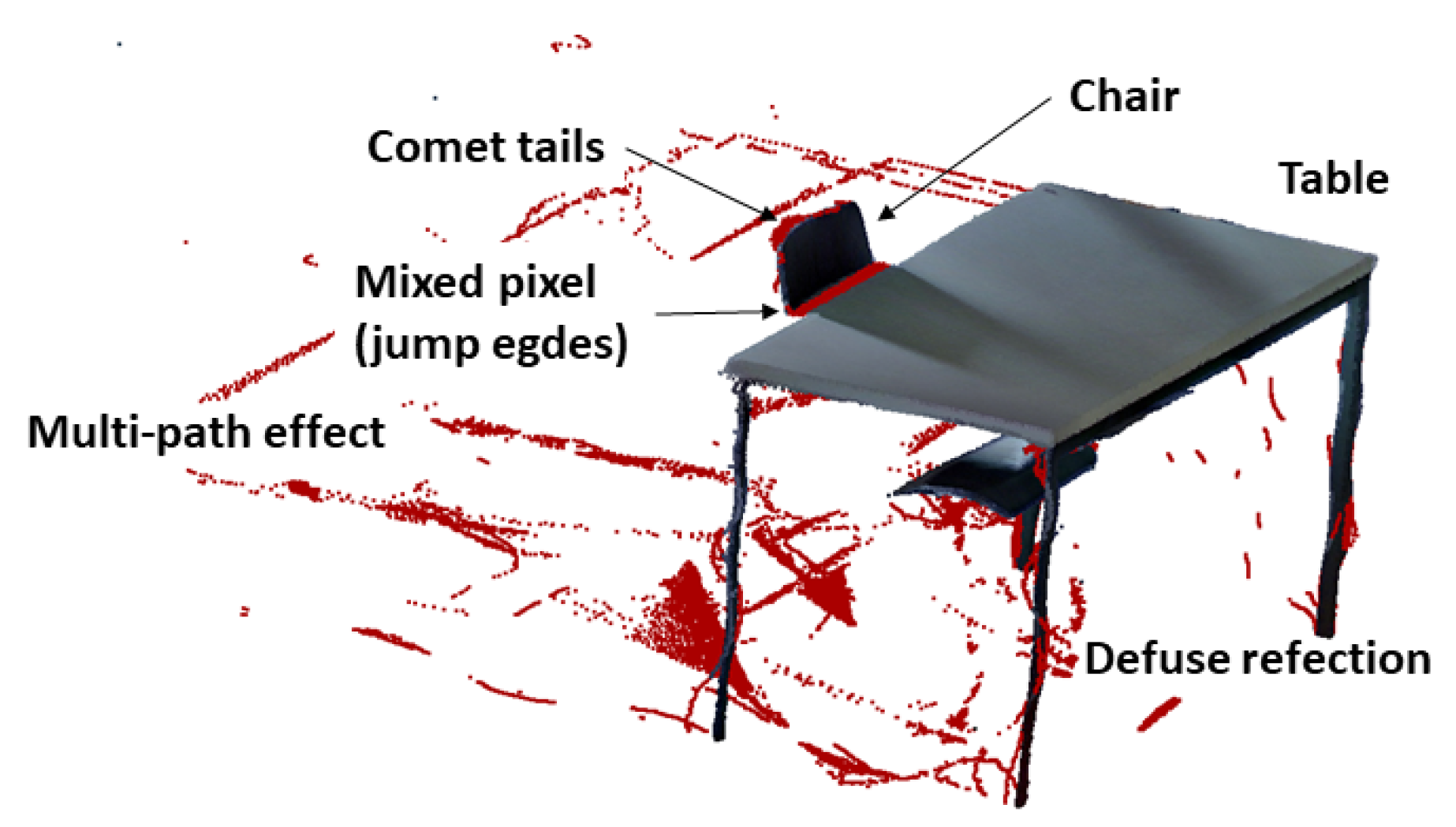 Remotesensing 14 00446 g001