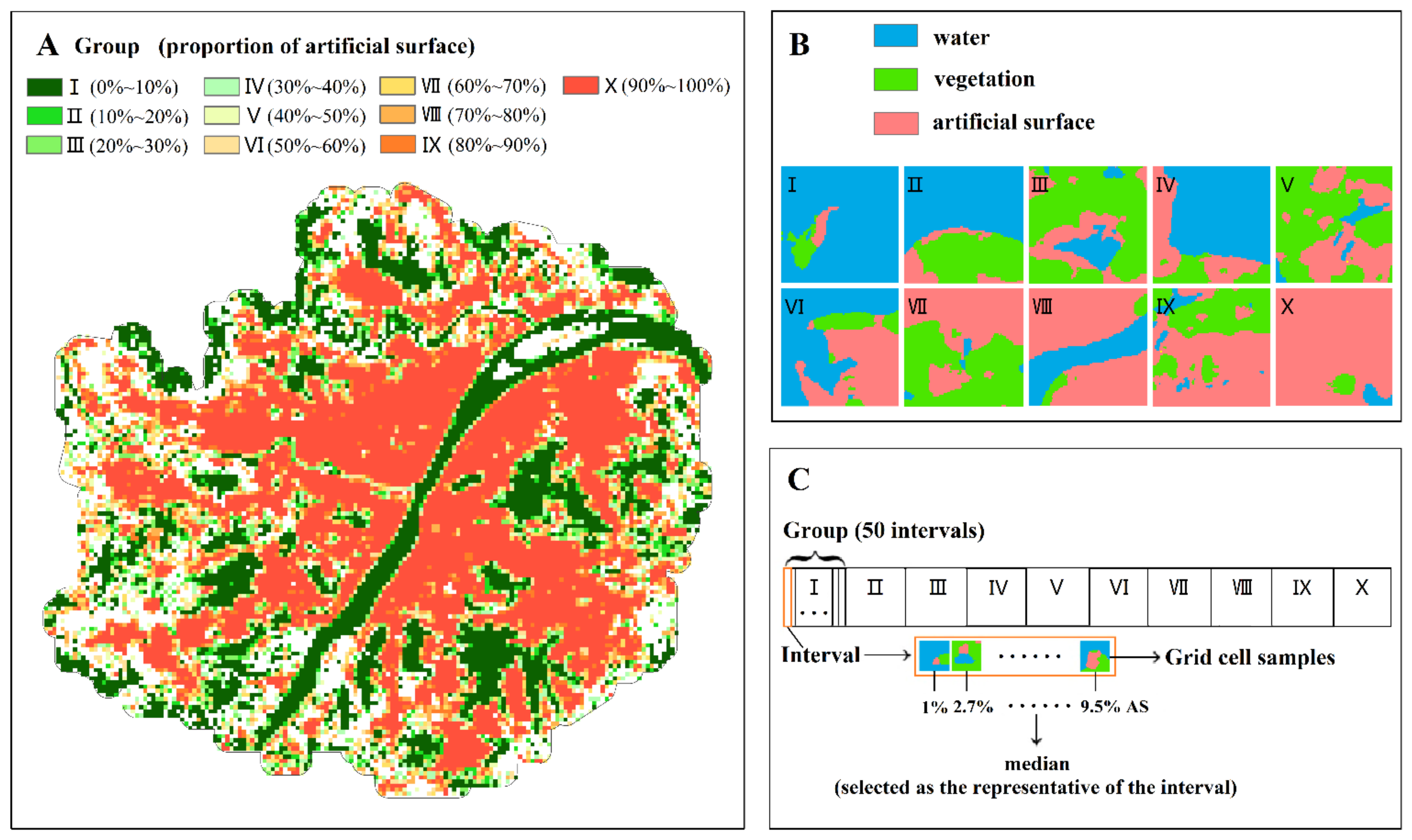Remotesensing 14 00448 g003