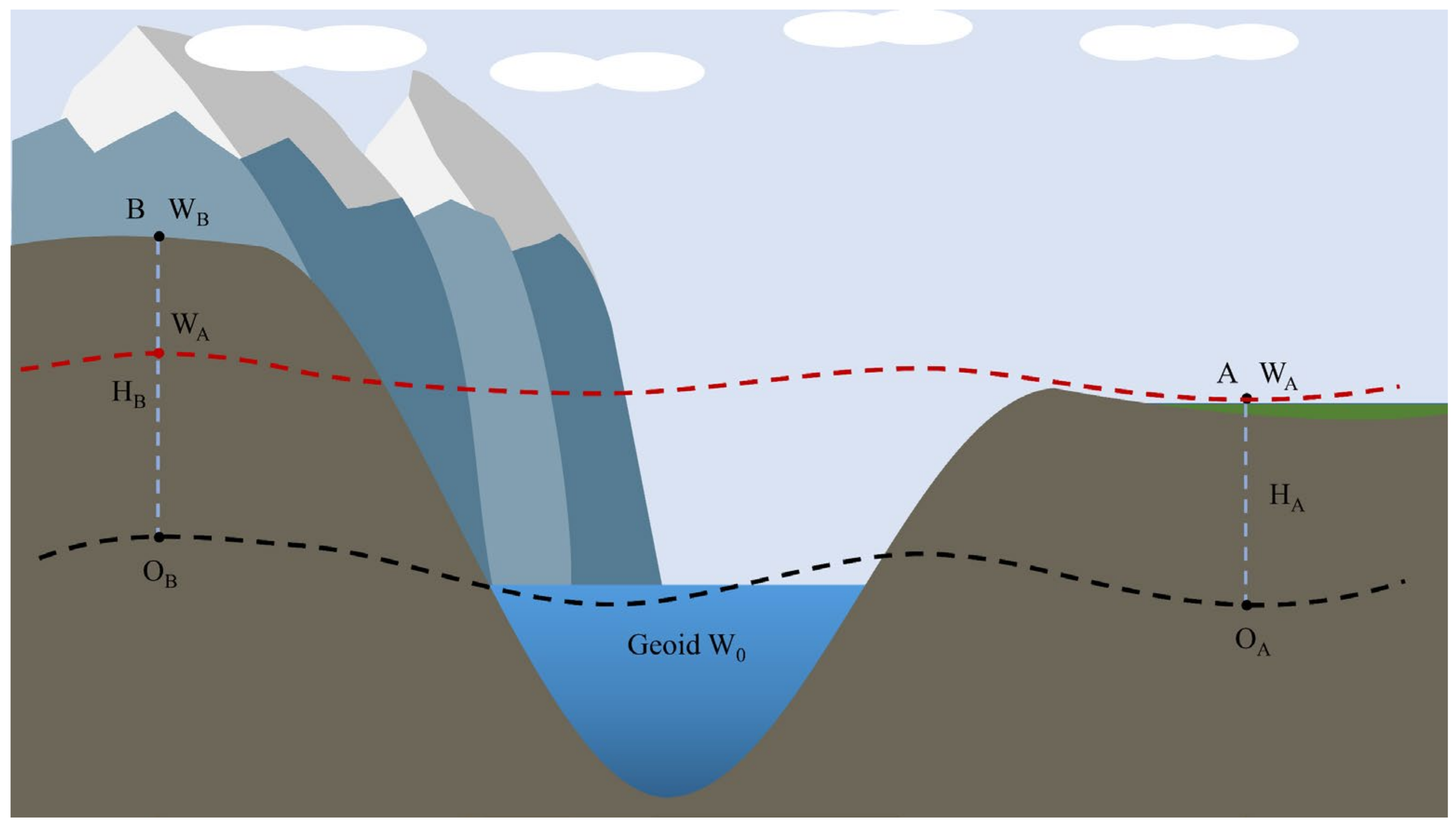 Remotesensing 14 00451 g001 Remotesensing 14 00451 g001