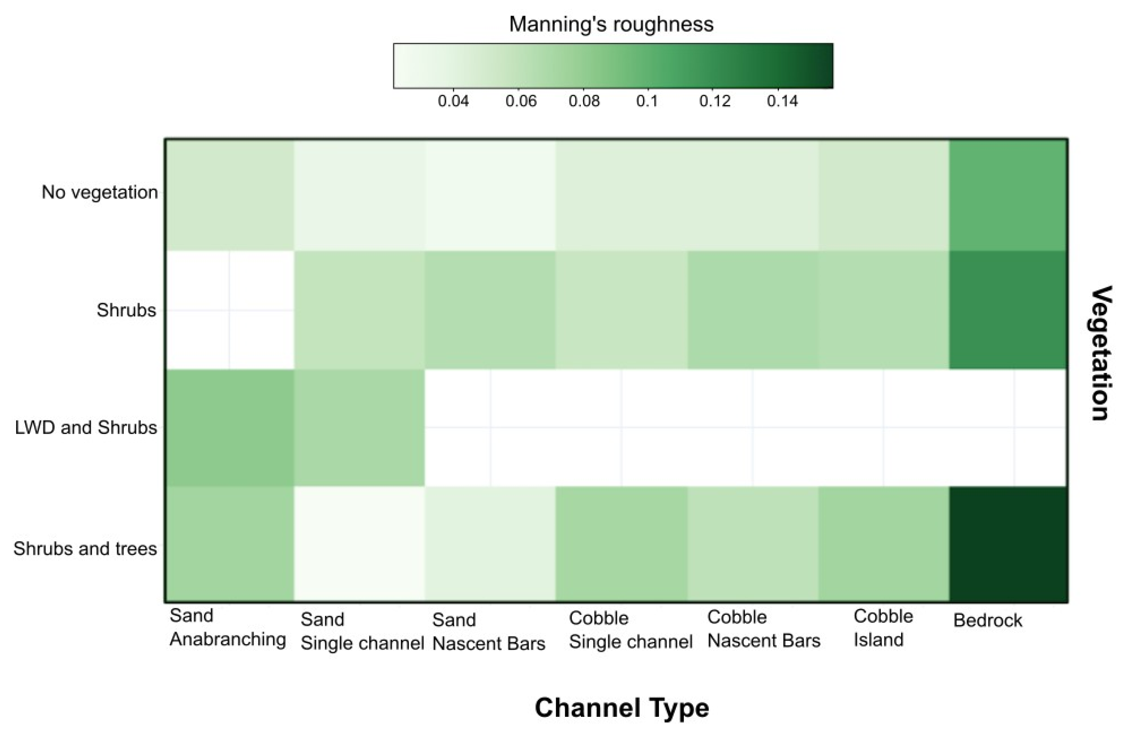 Remotesensing 14 00454 g008 550