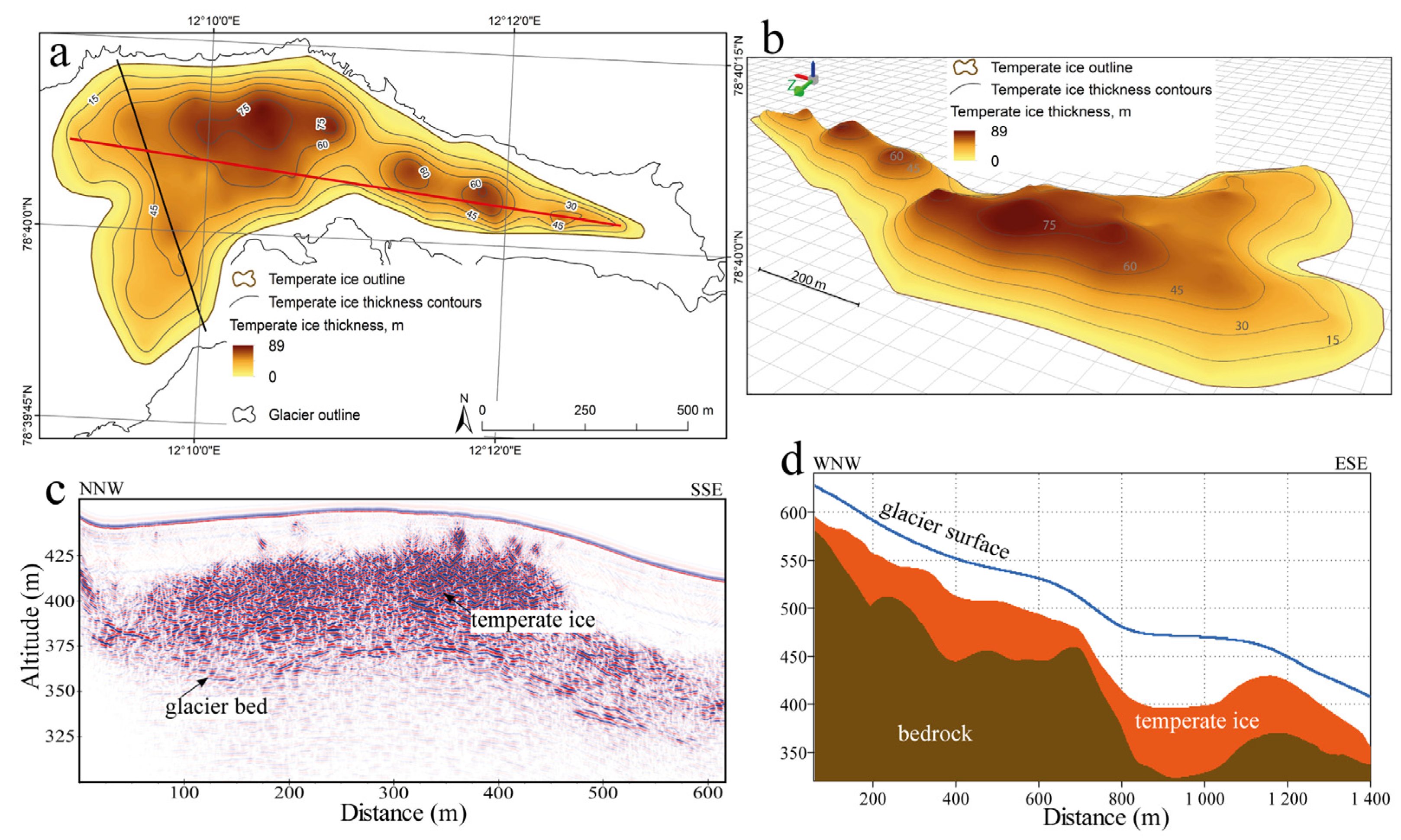 Remotesensing 14 00456 g008 Remotesensing 14 00456 g008