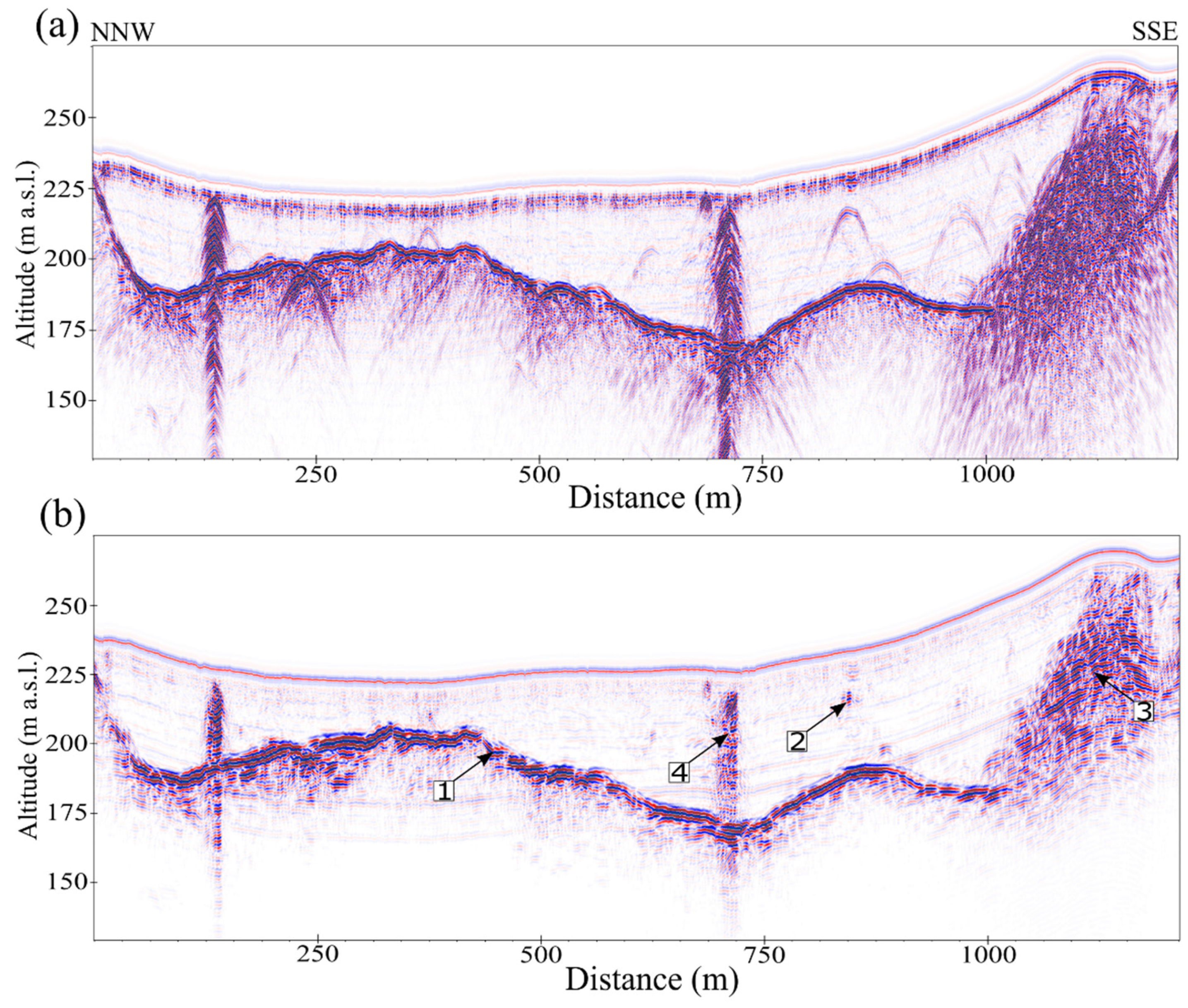 Remotesensing 14 00456 g009 Remotesensing 14 00456 g009