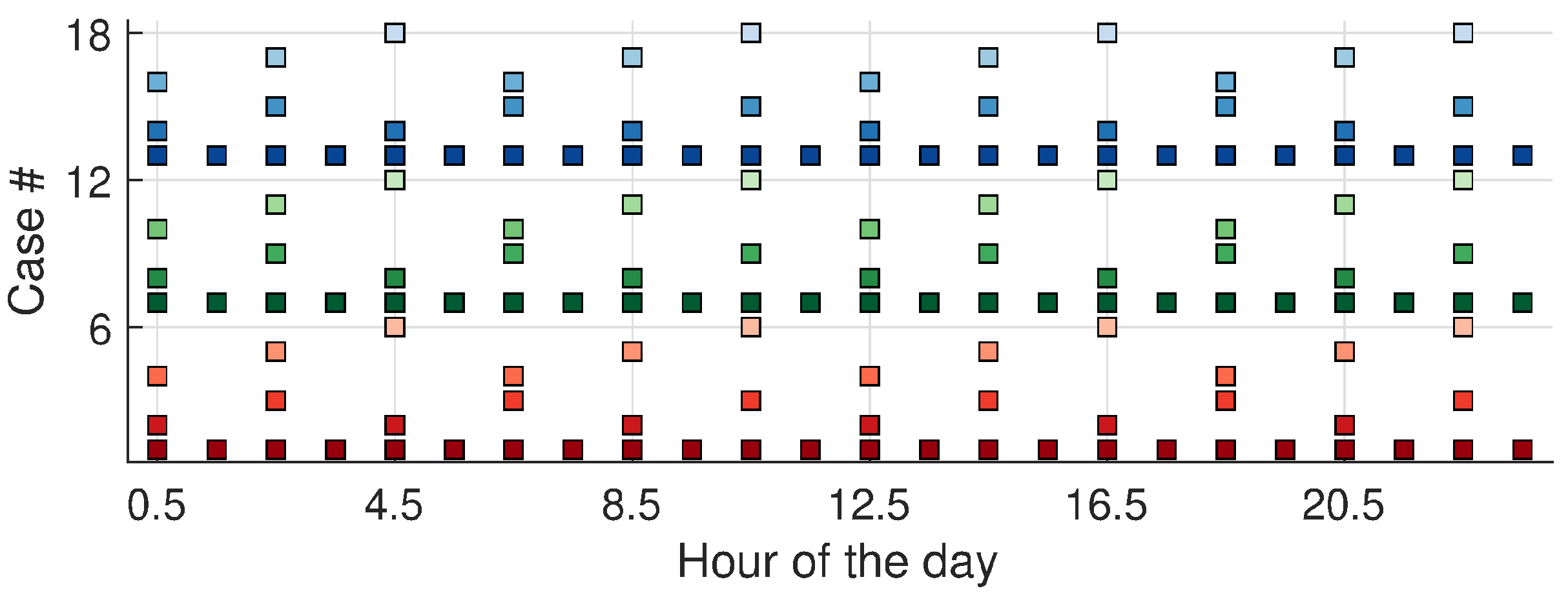 Remotesensing 14 00459 g004 550