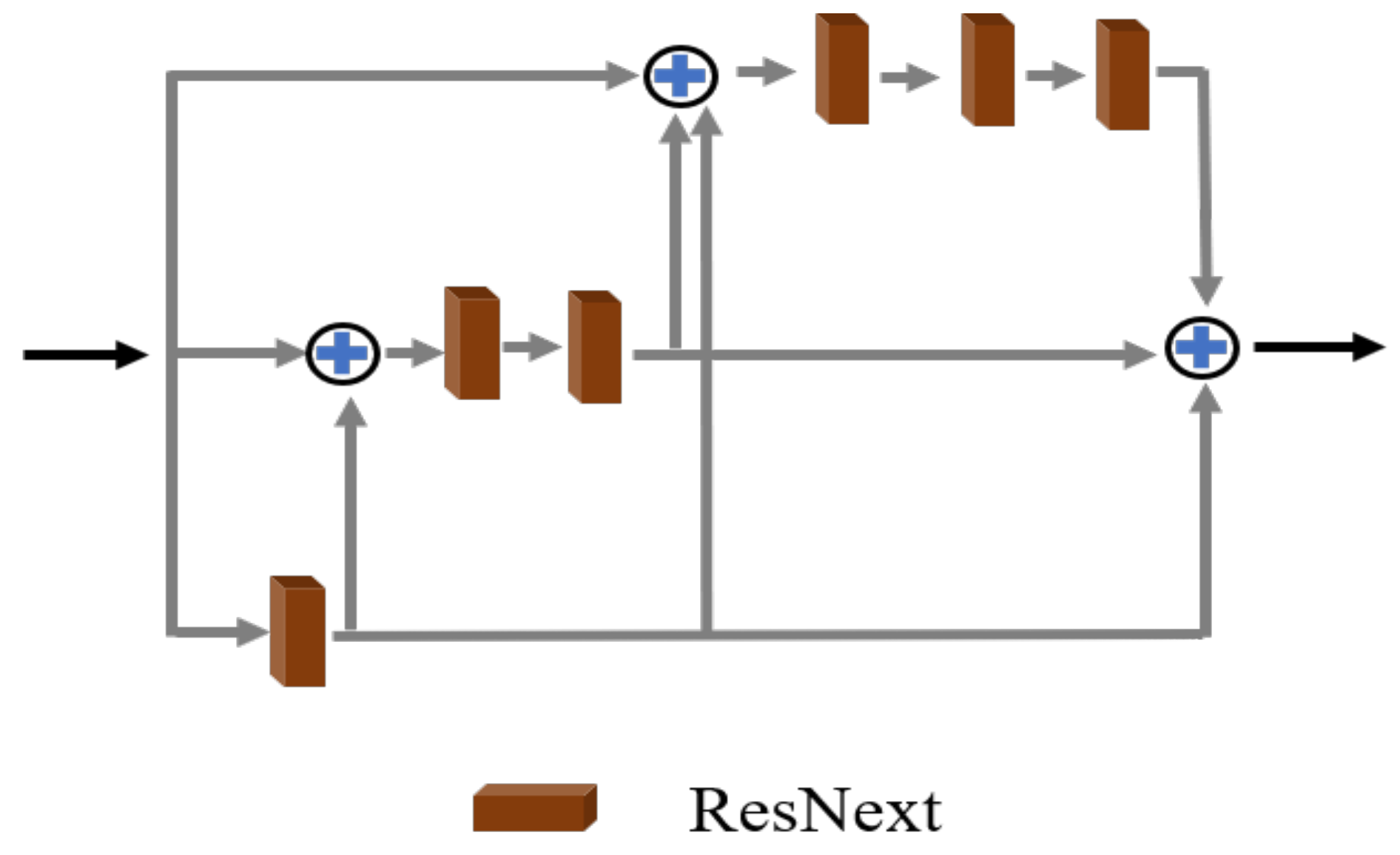 Remotesensing 14 00461 g002 550