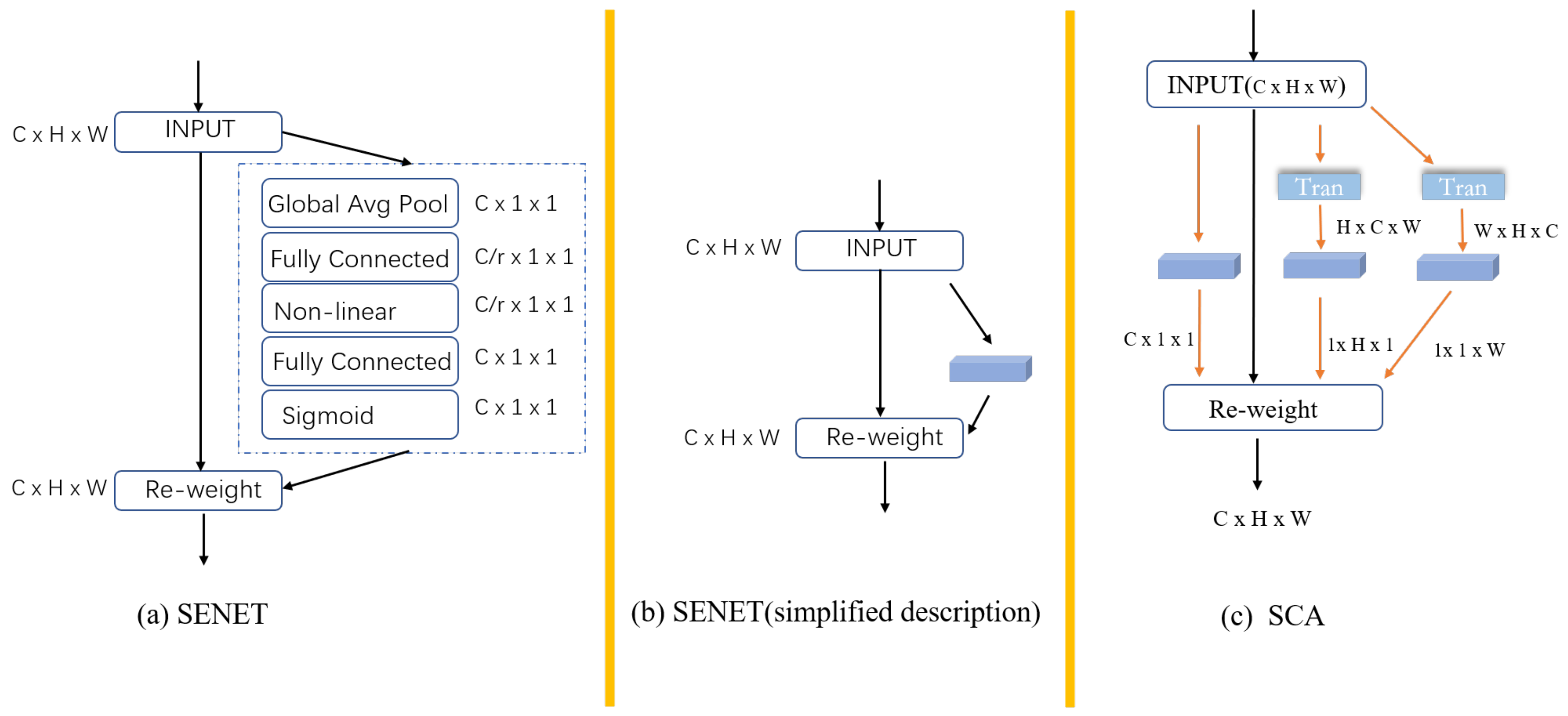 Remotesensing 14 00461 g004 550
