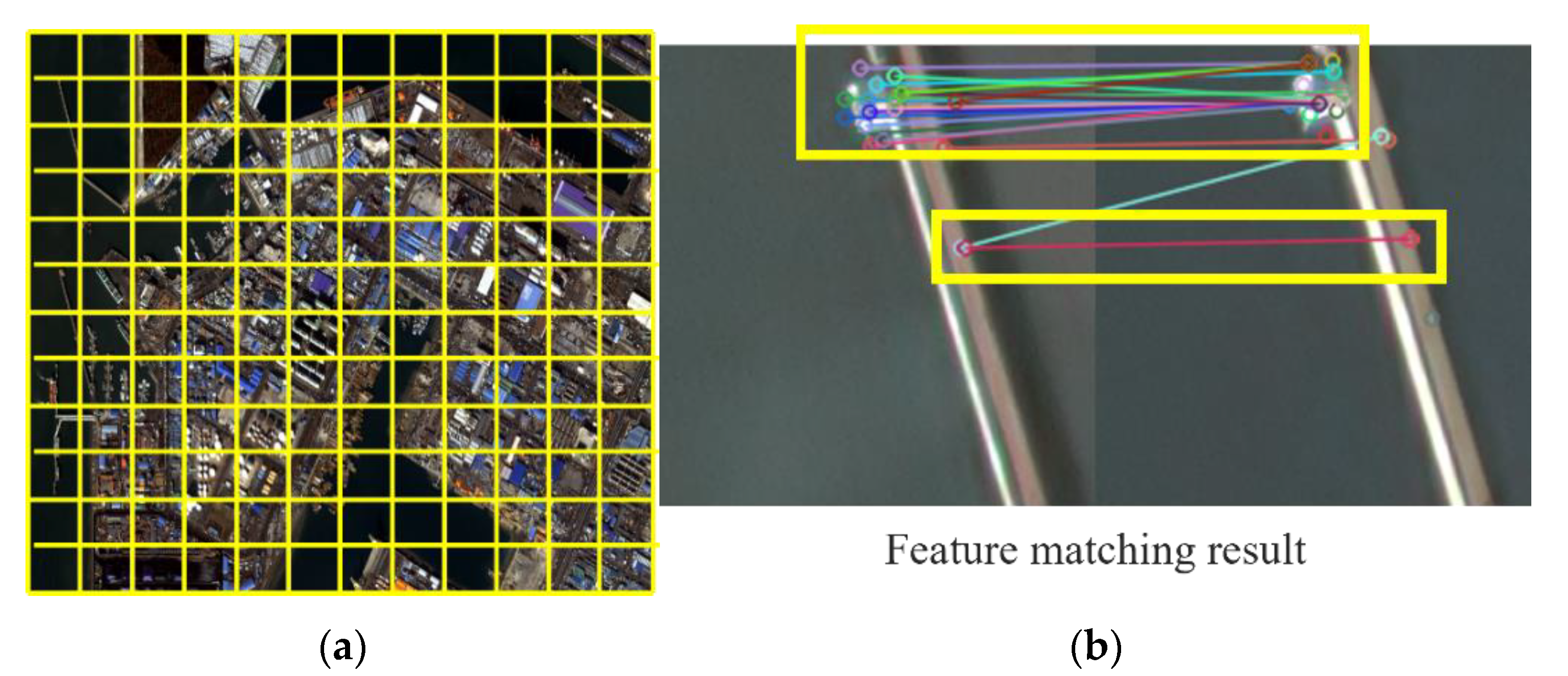 Remotesensing 14 00462 g002 550