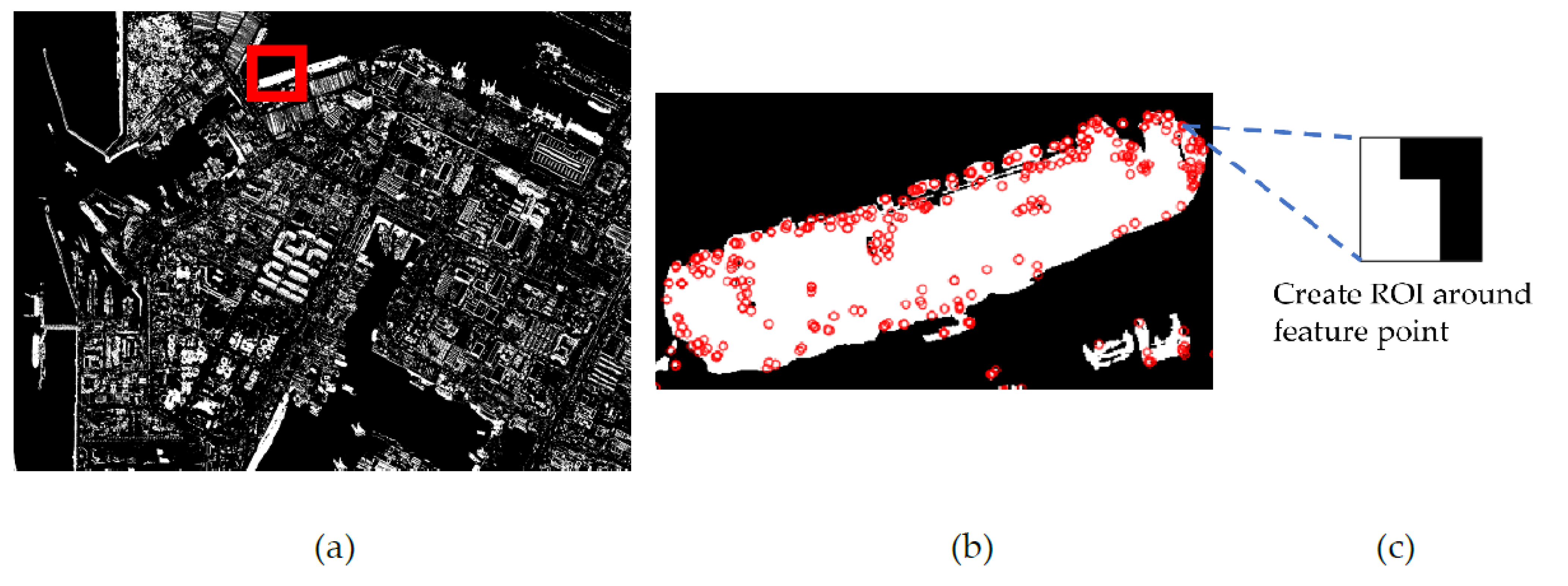 Remotesensing 14 00462 g003 550