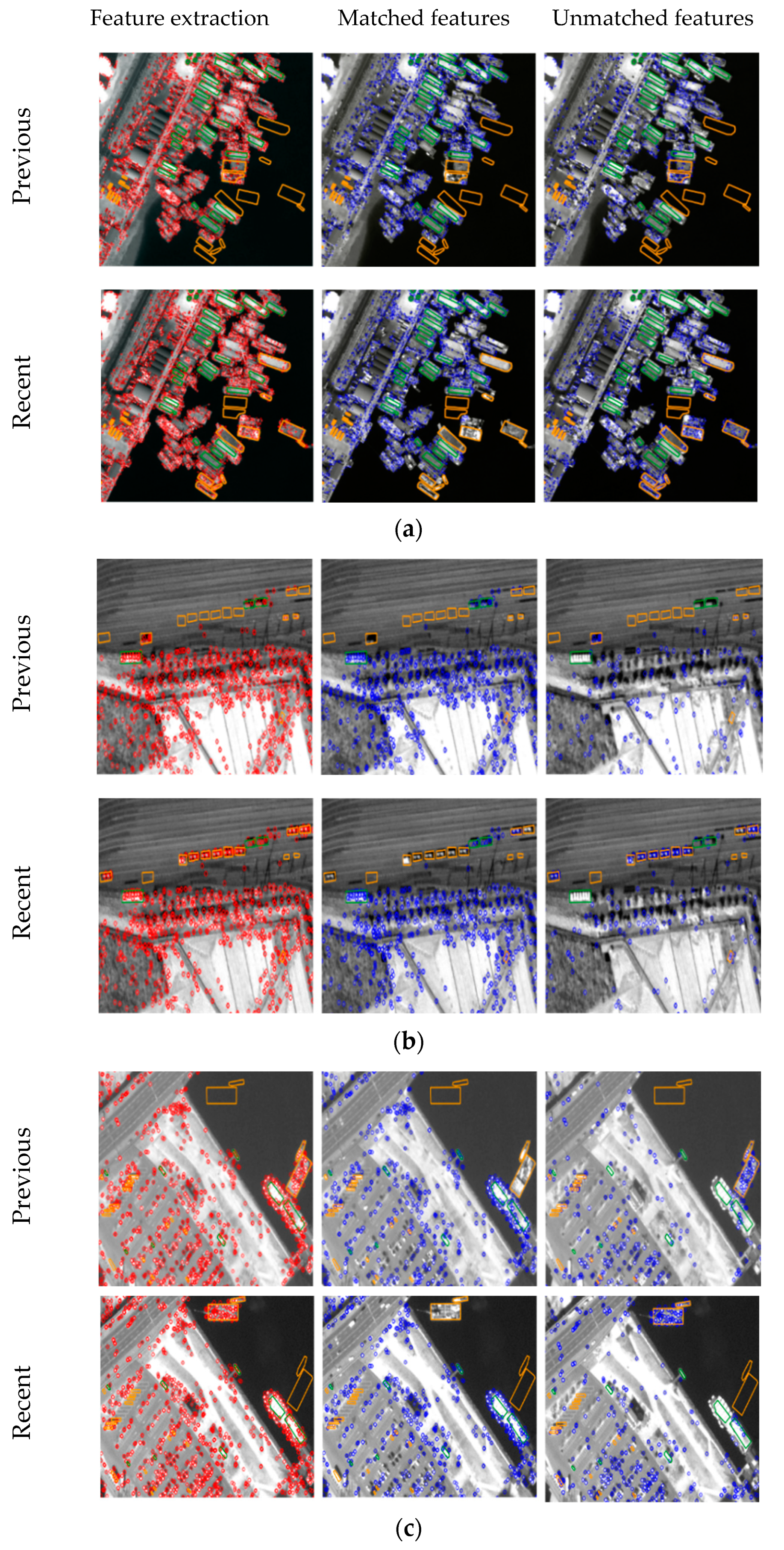 Remotesensing 14 00462 g007 550