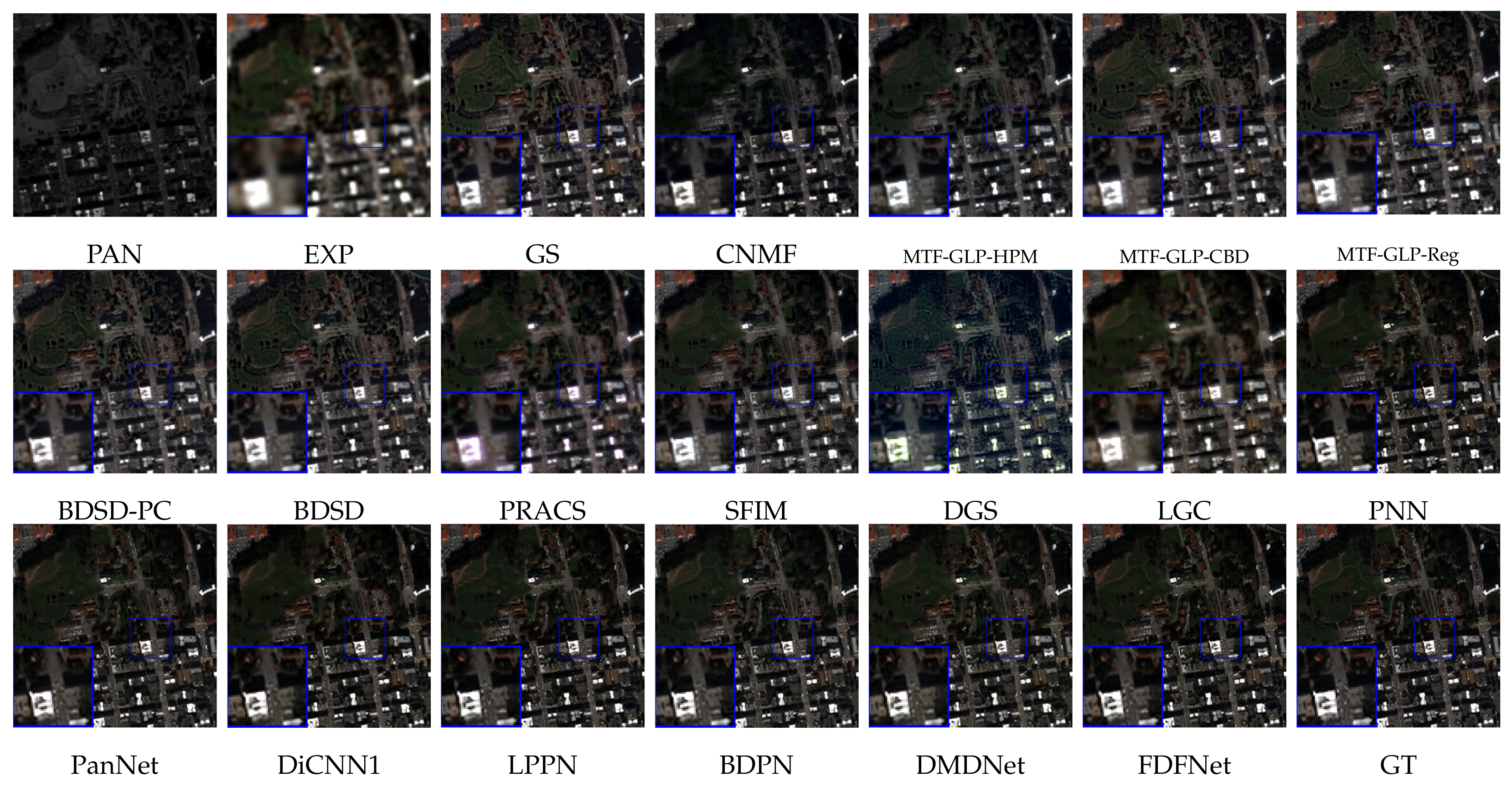 Remotesensing 14 00466 g007 550