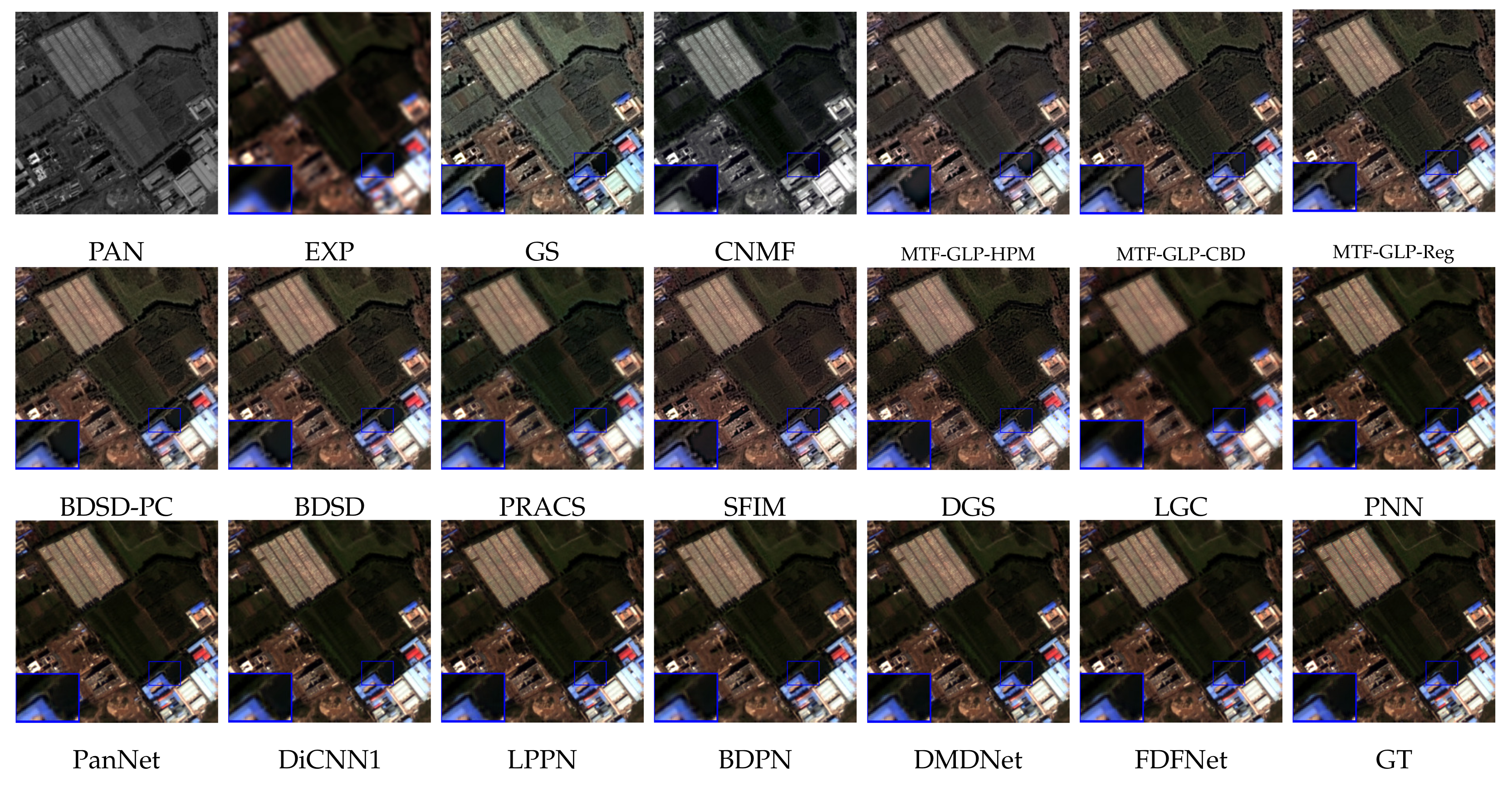 Remotesensing 14 00466 g008 550