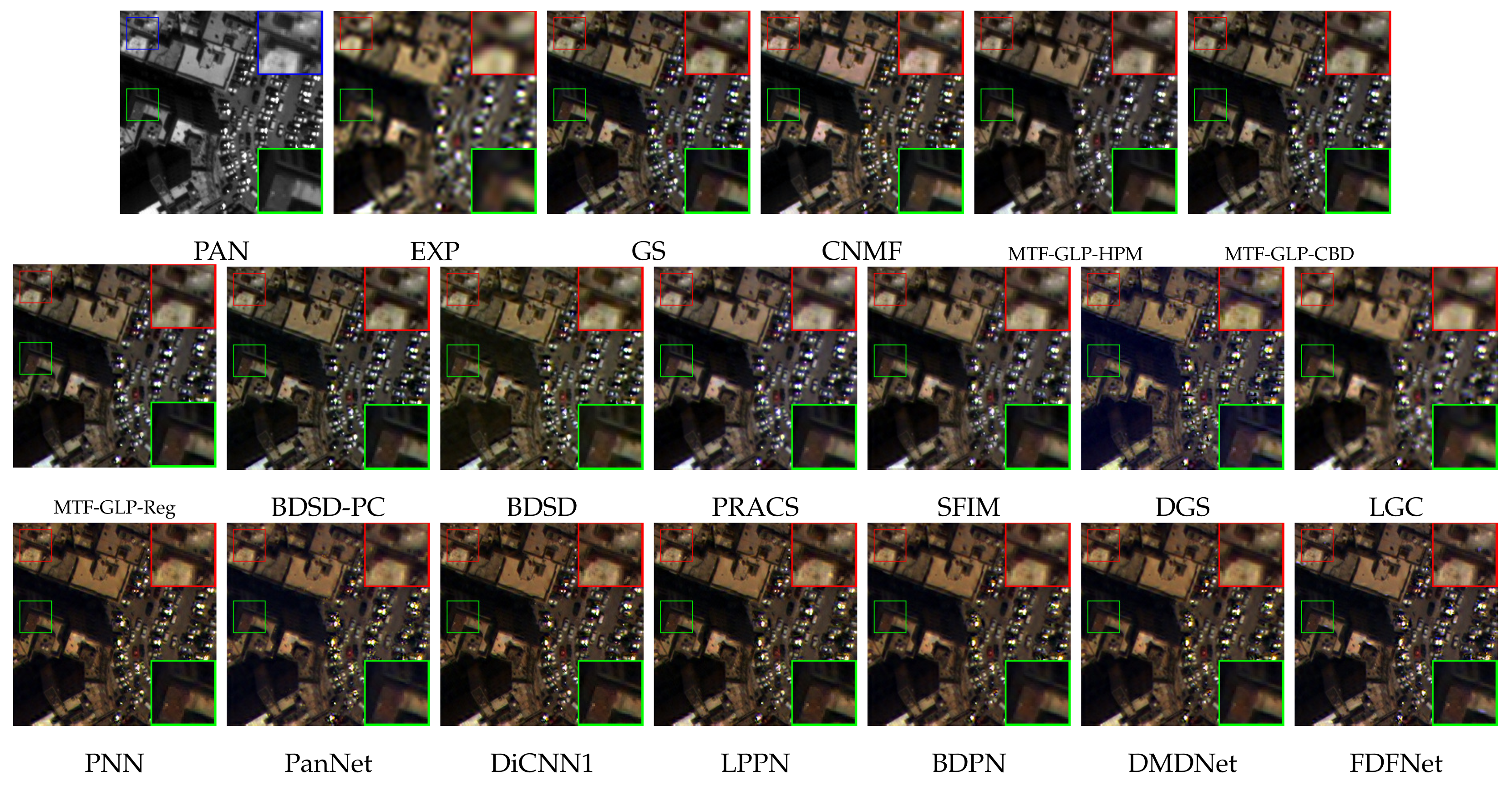 Remotesensing 14 00466 g011 550