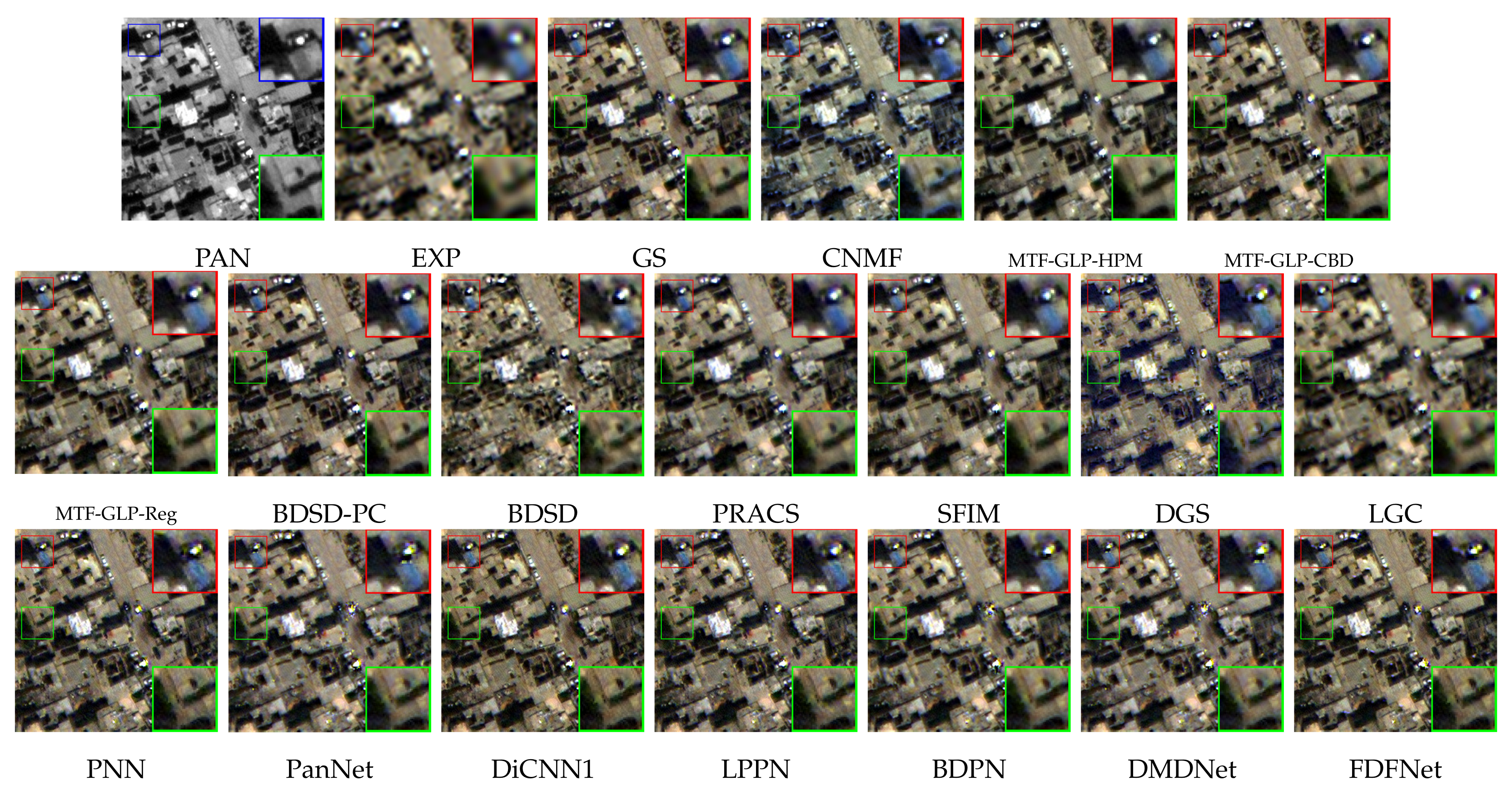 Remotesensing 14 00466 g012 550