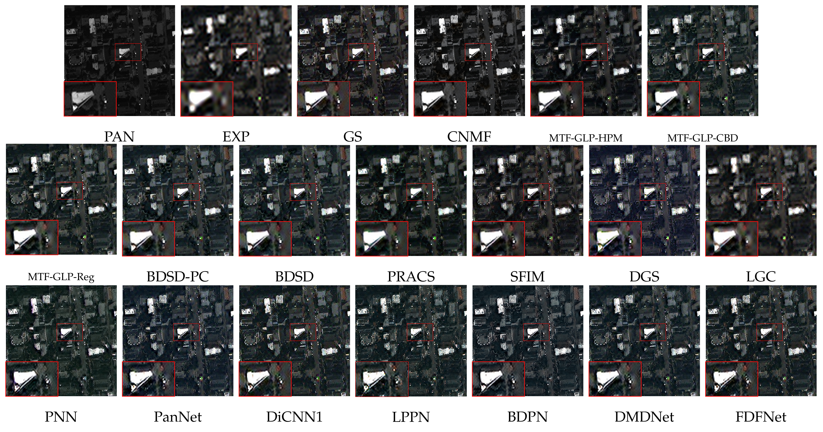 Remotesensing 14 00466 g013 550