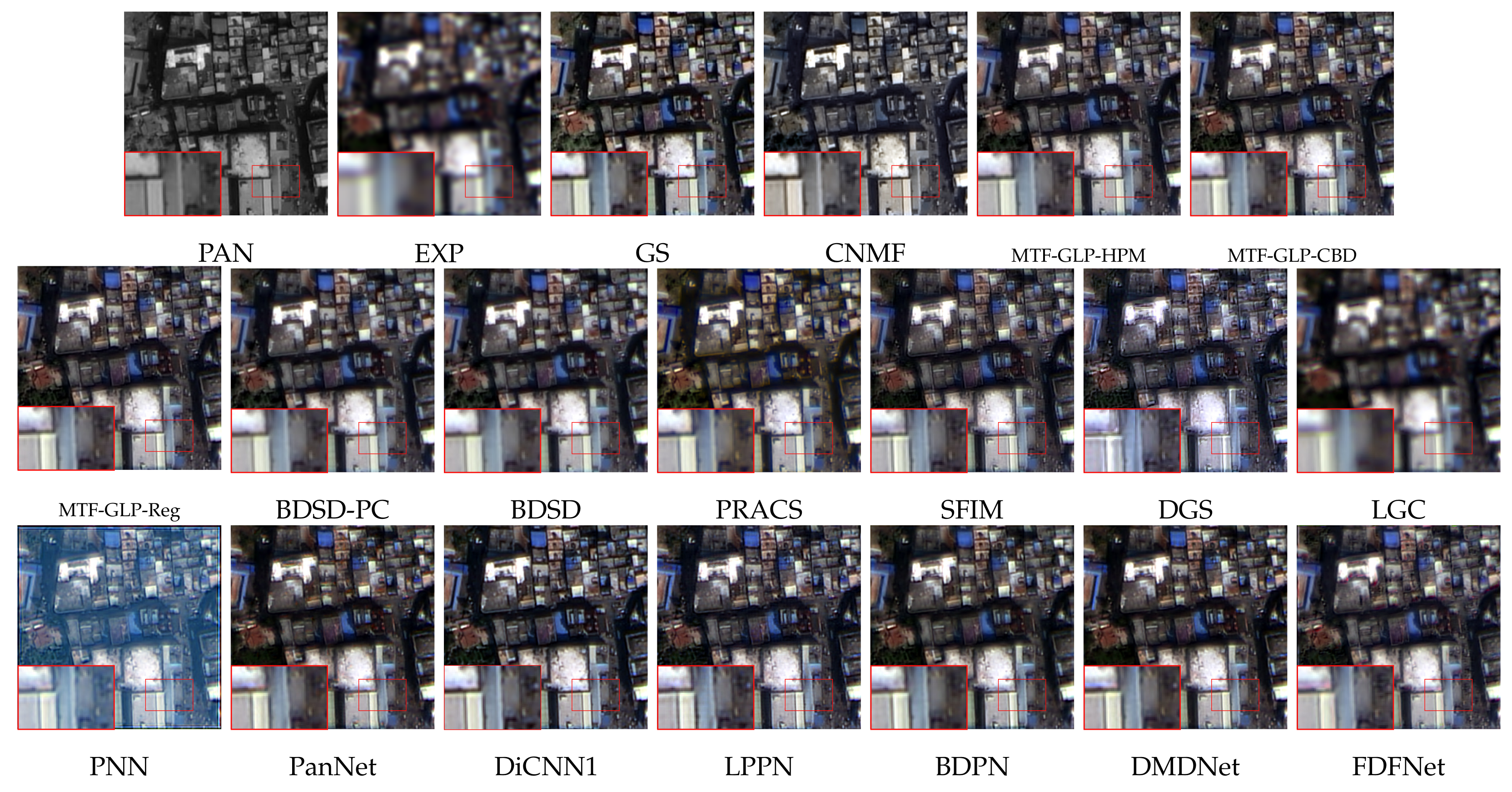 Remotesensing 14 00466 g014 550