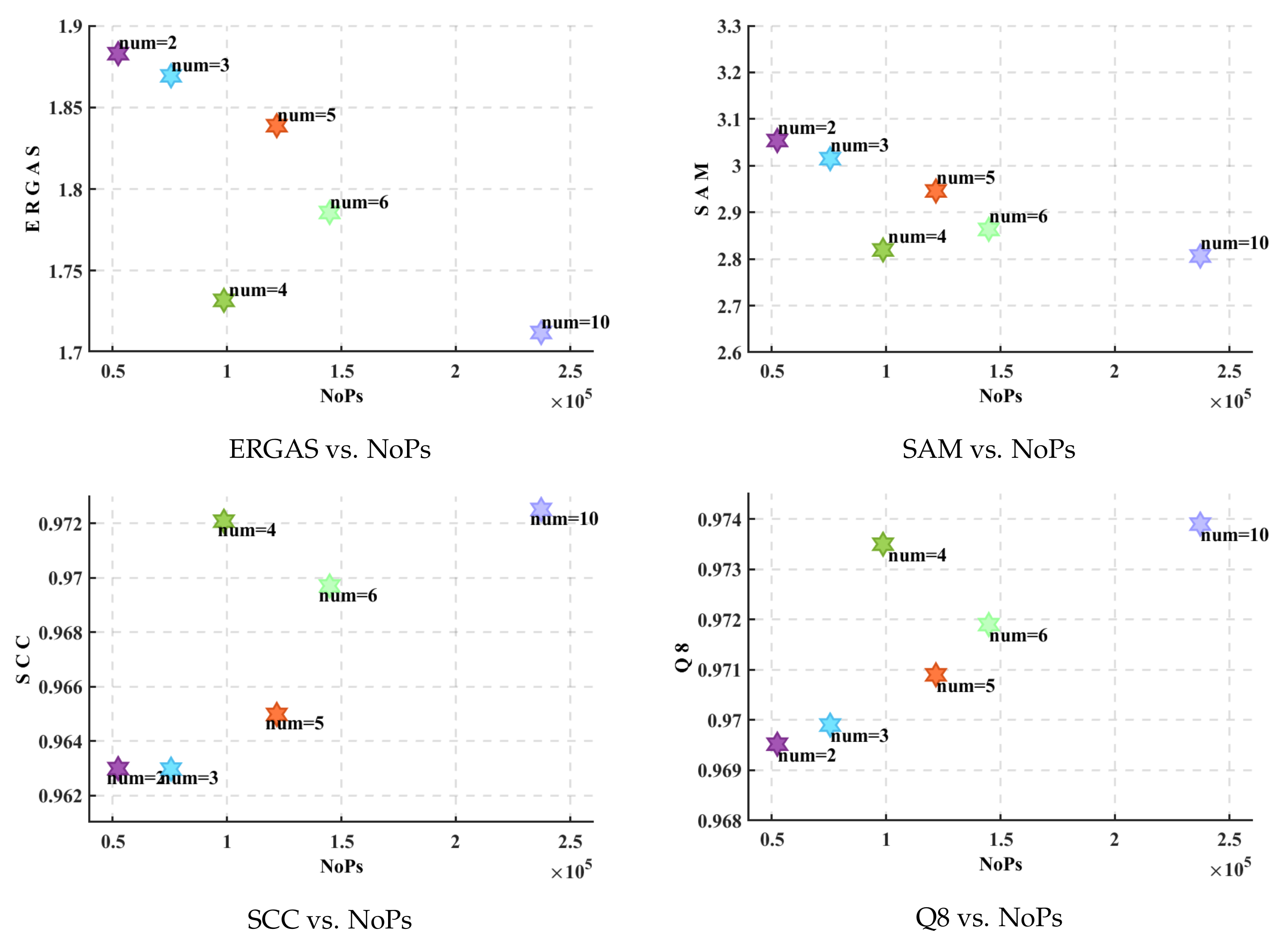 Remotesensing 14 00466 g015 550