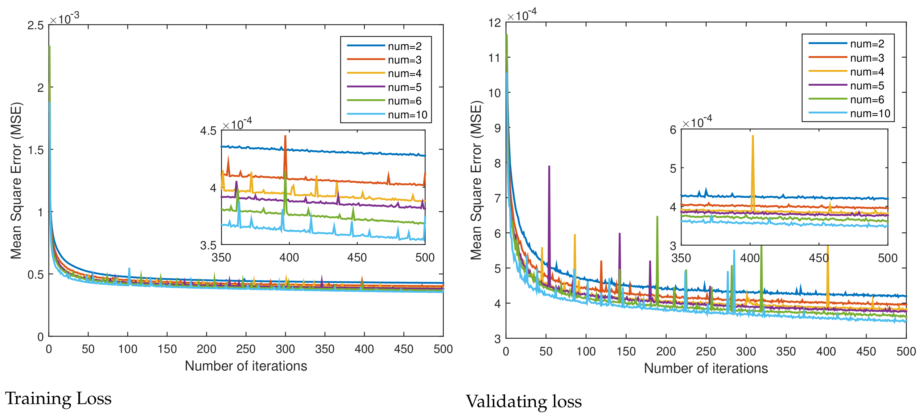Remotesensing 14 00466 g016 550