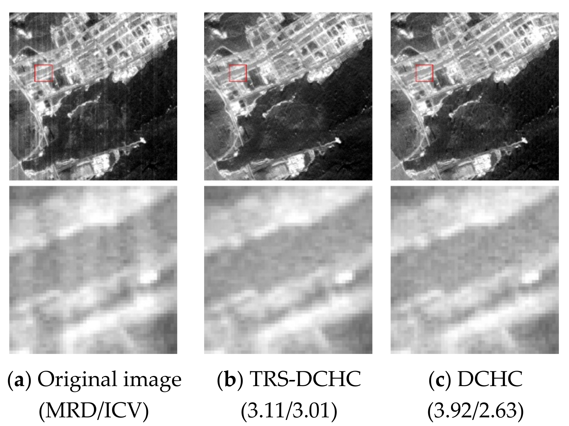 Remotesensing 14 00467 g015