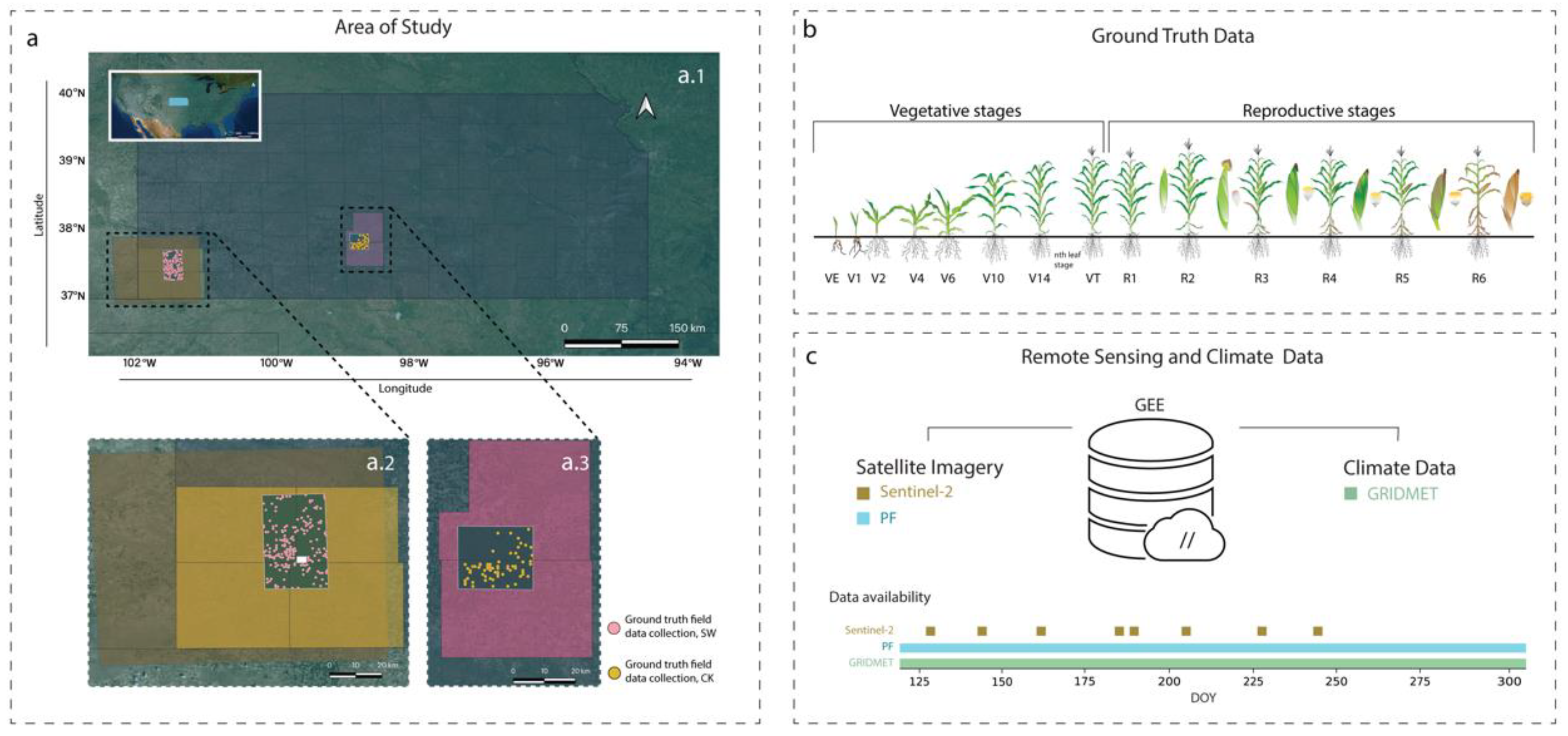 Remotesensing 14 00469 g001