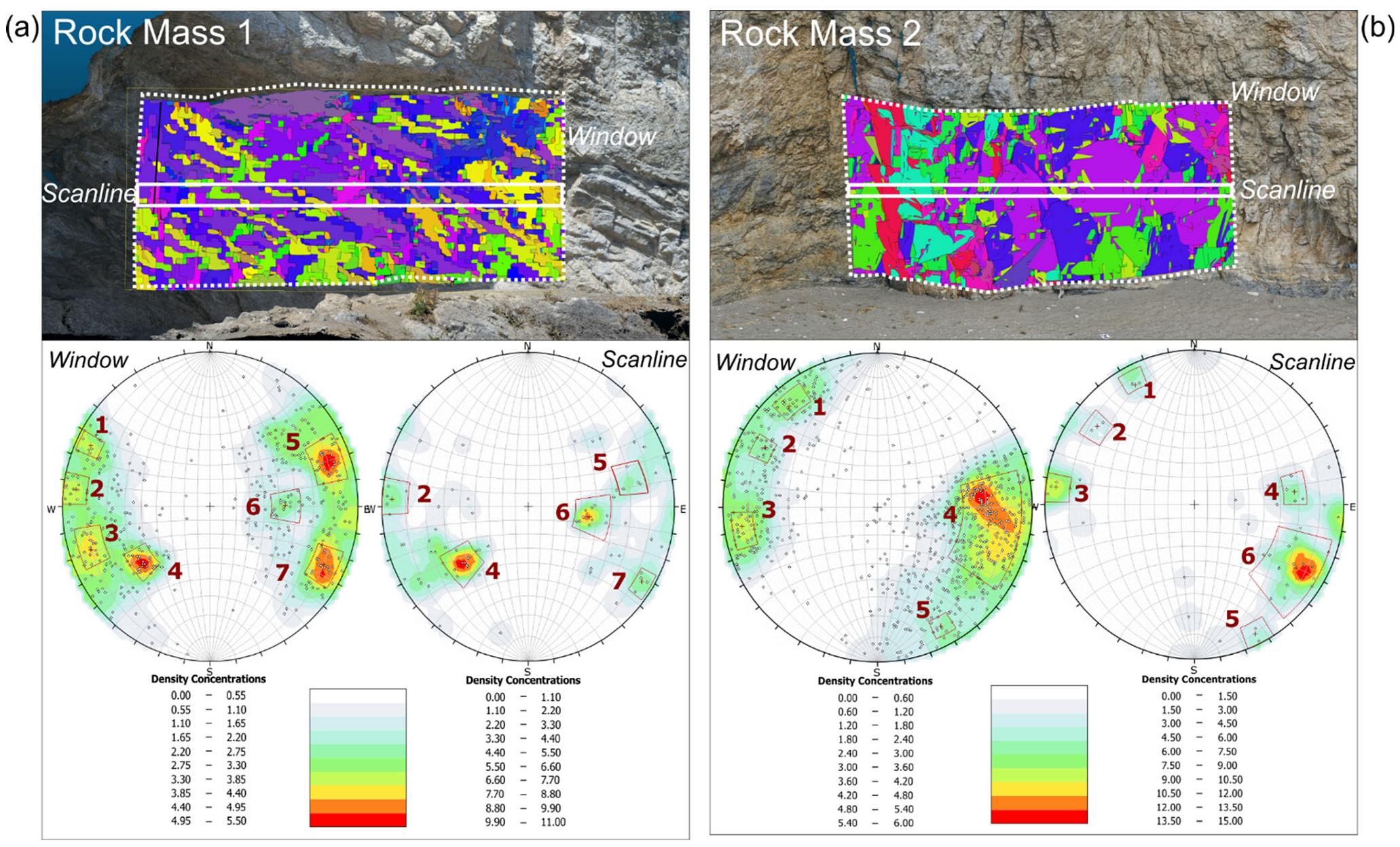 Remotesensing 14 00473 g003
