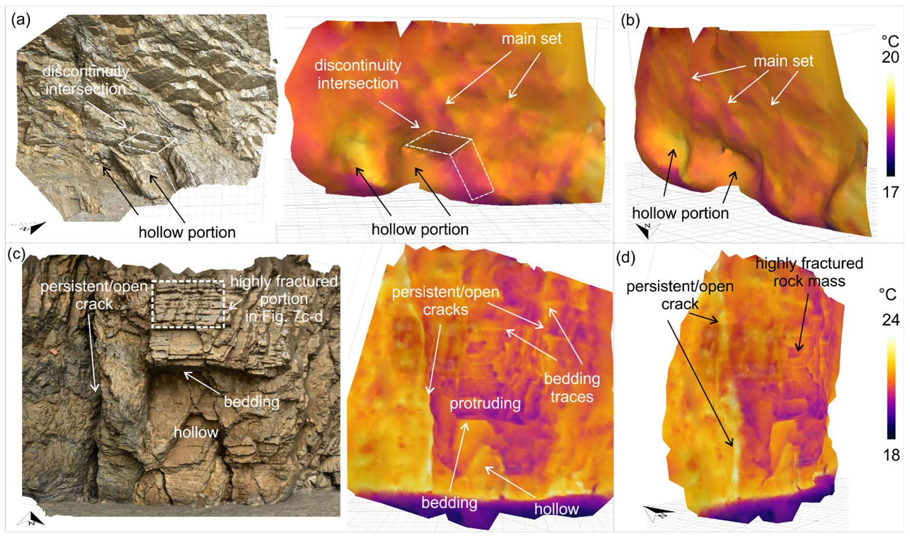 Remotesensing 14 00473 g006