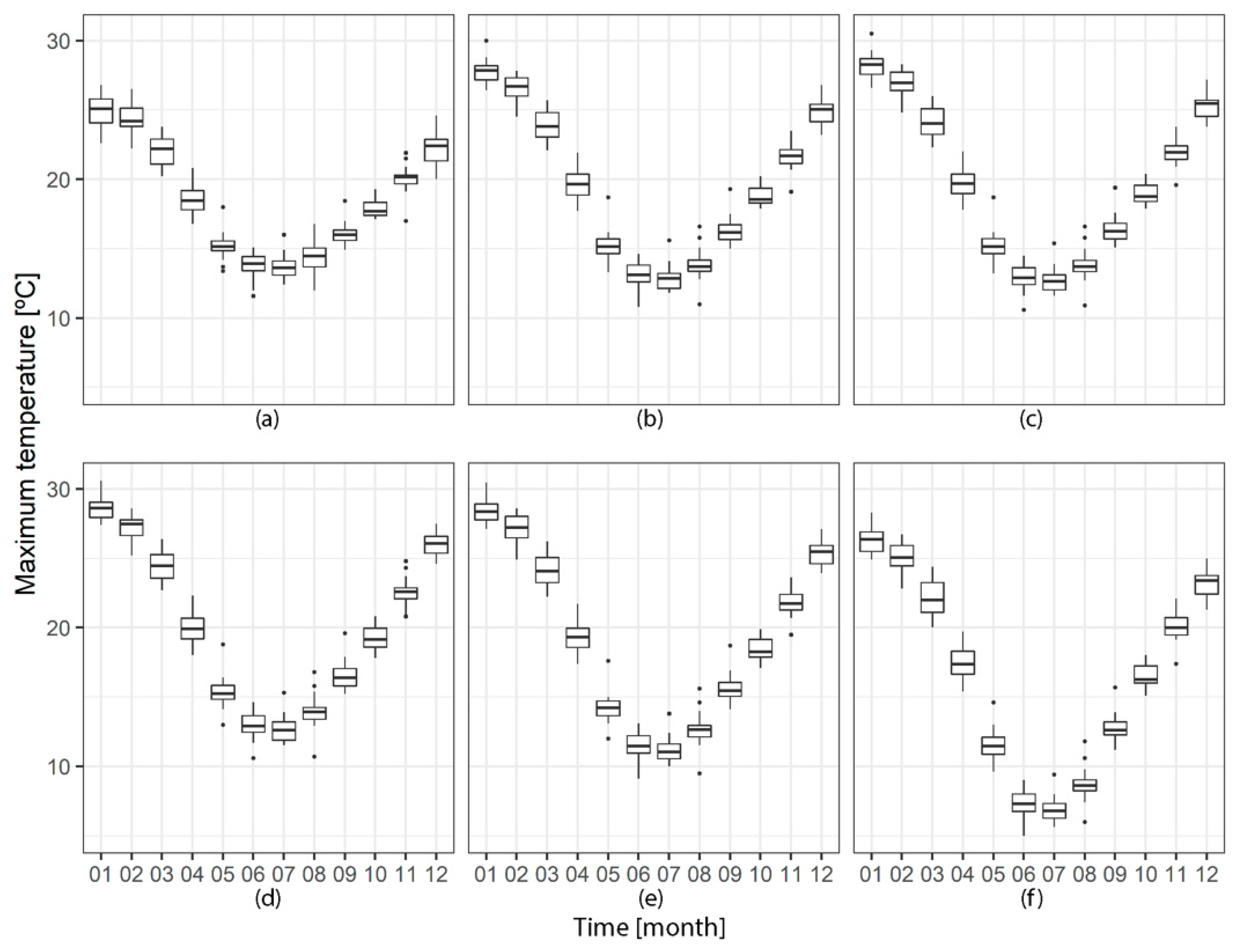 Remotesensing 14 00475 g0a2