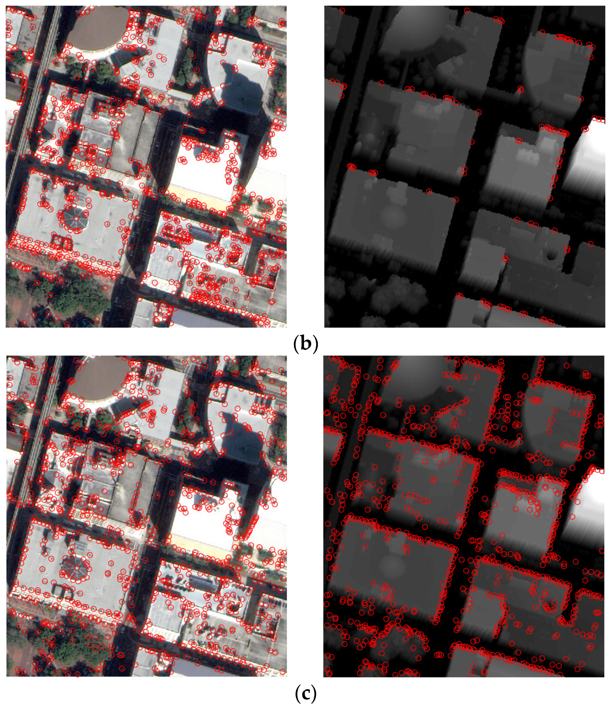 Remotesensing 14 00478 g003b