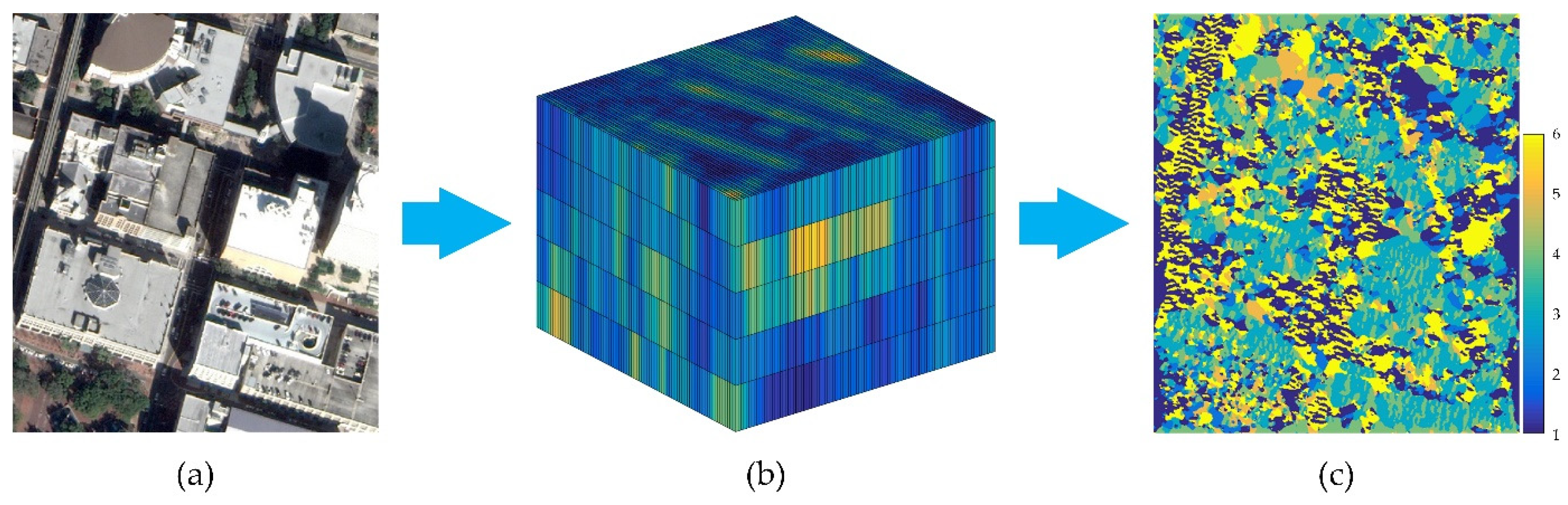 Remotesensing 14 00478 g004