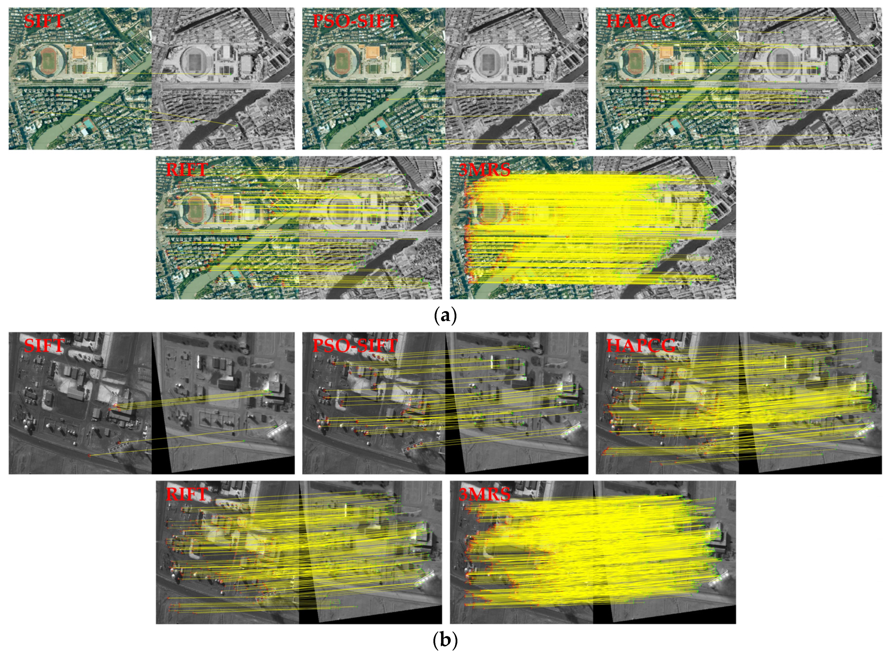 Remotesensing 14 00478 g007a
