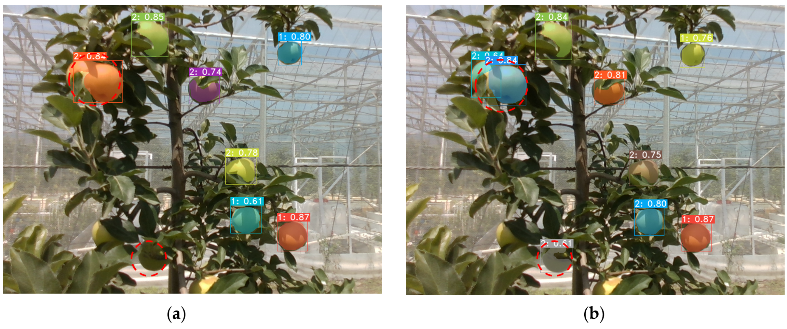 Remotesensing 14 00482 g005 550