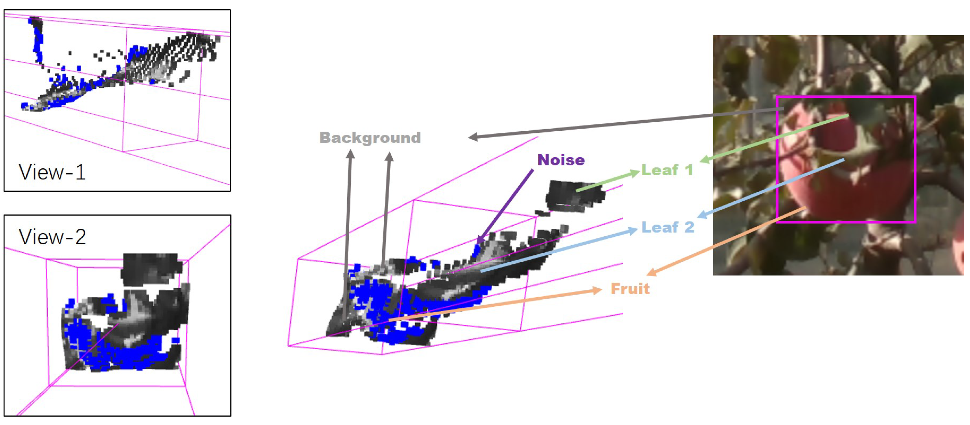 Remotesensing 14 00482 g011 550