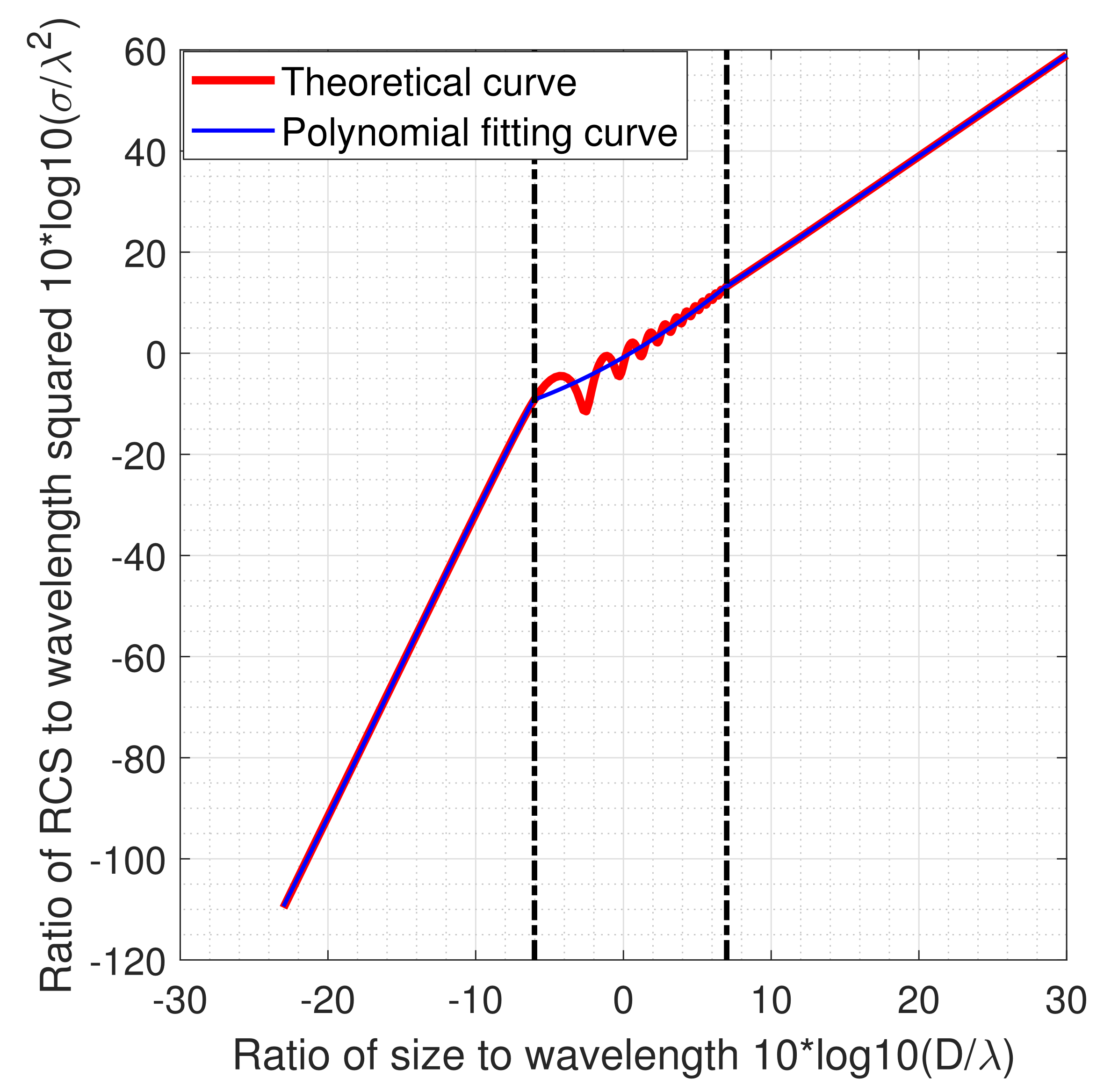 Remotesensing 14 00483 g003
