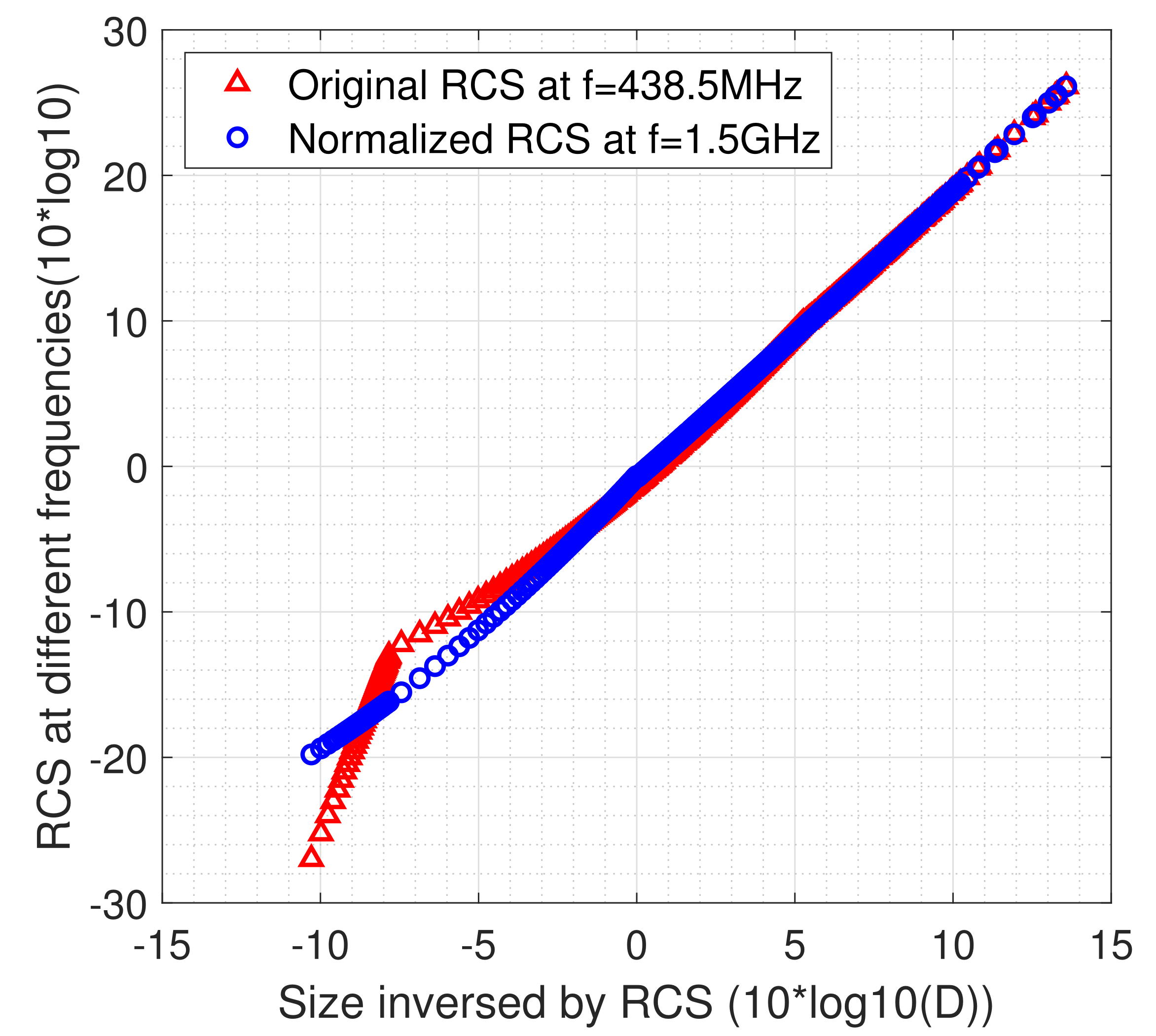 Remotesensing 14 00483 g004