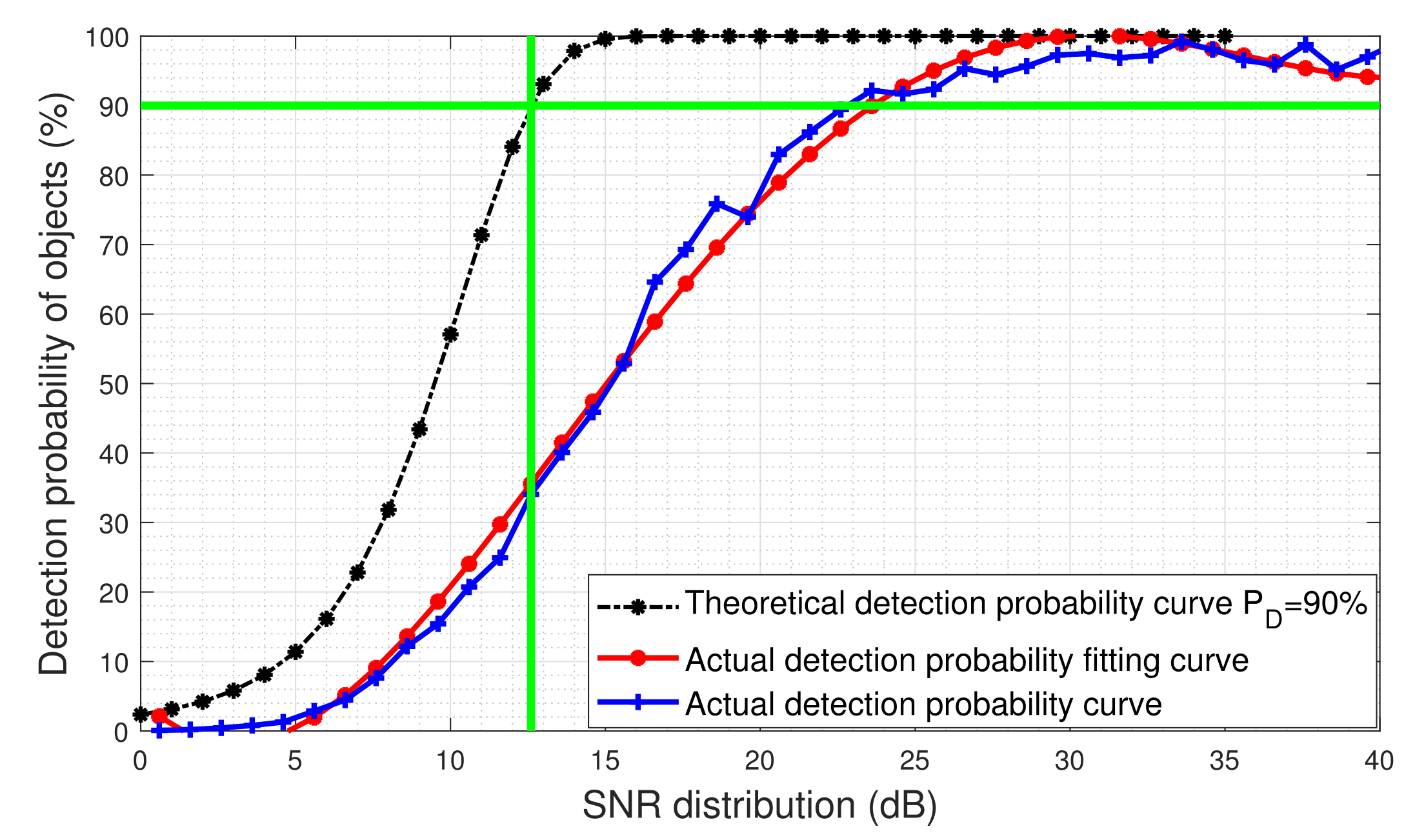 Remotesensing 14 00483 g011
