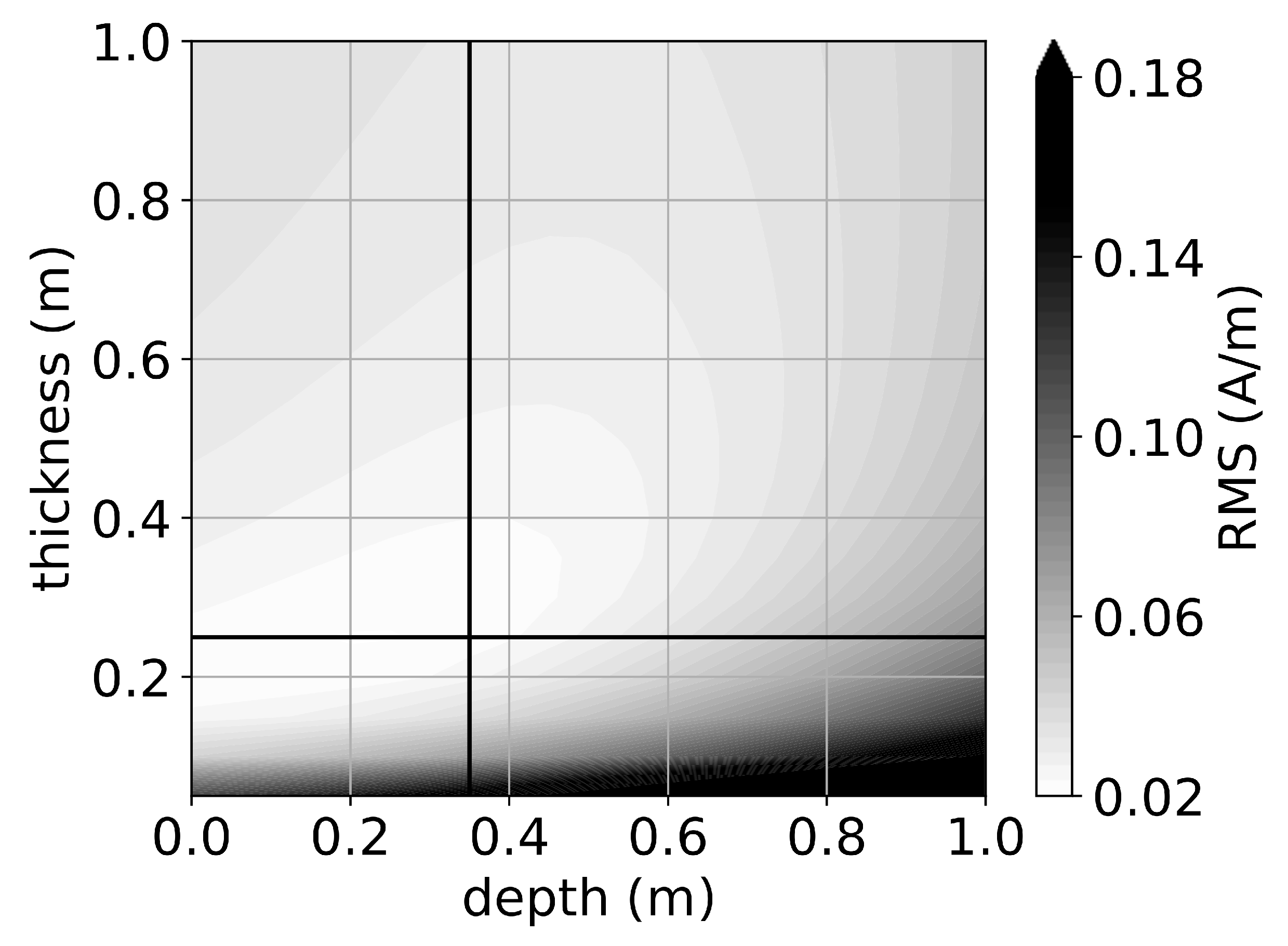 Remotesensing 14 00484 g007
