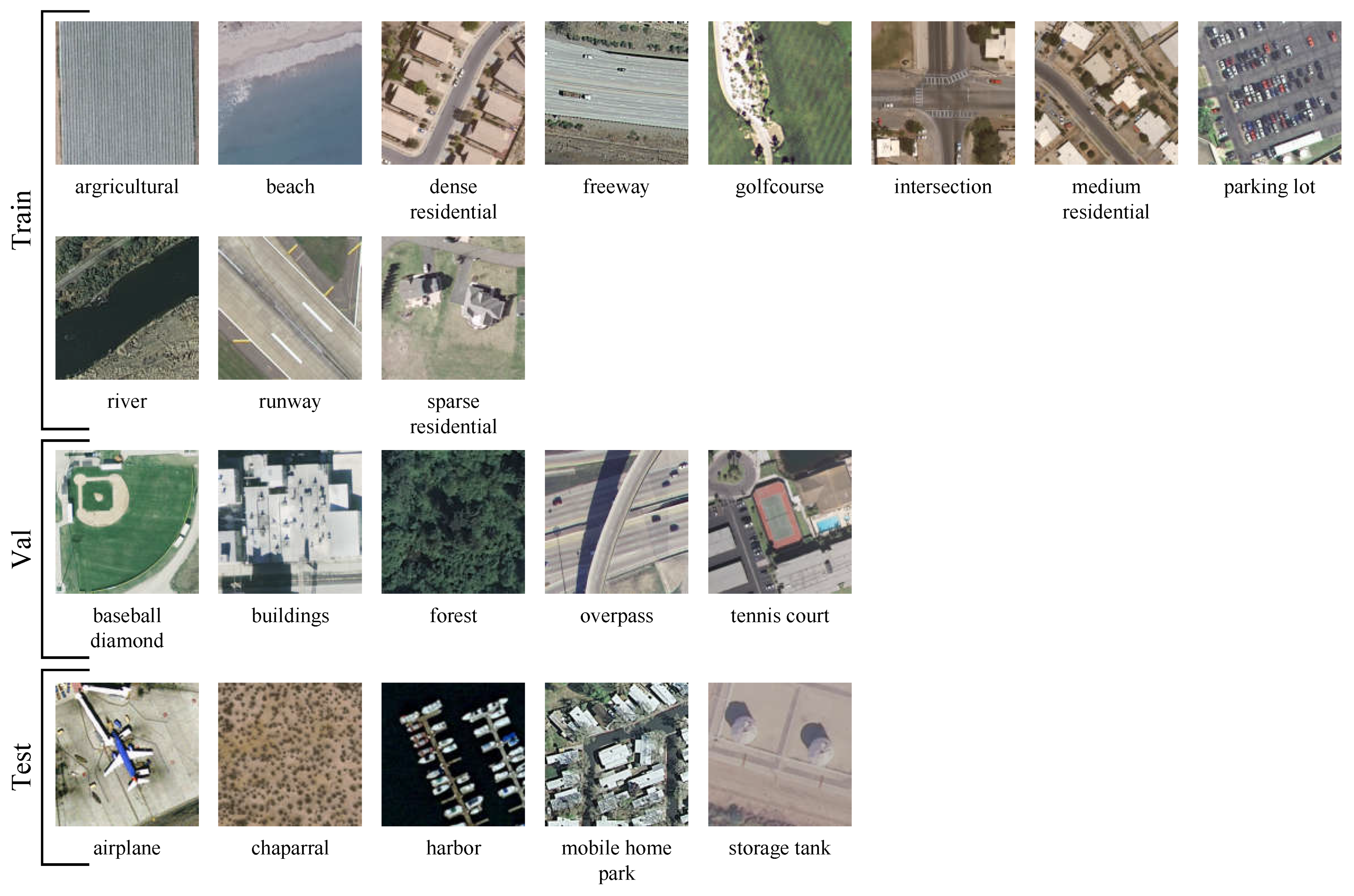 Remotesensing 14 00485 g006 550