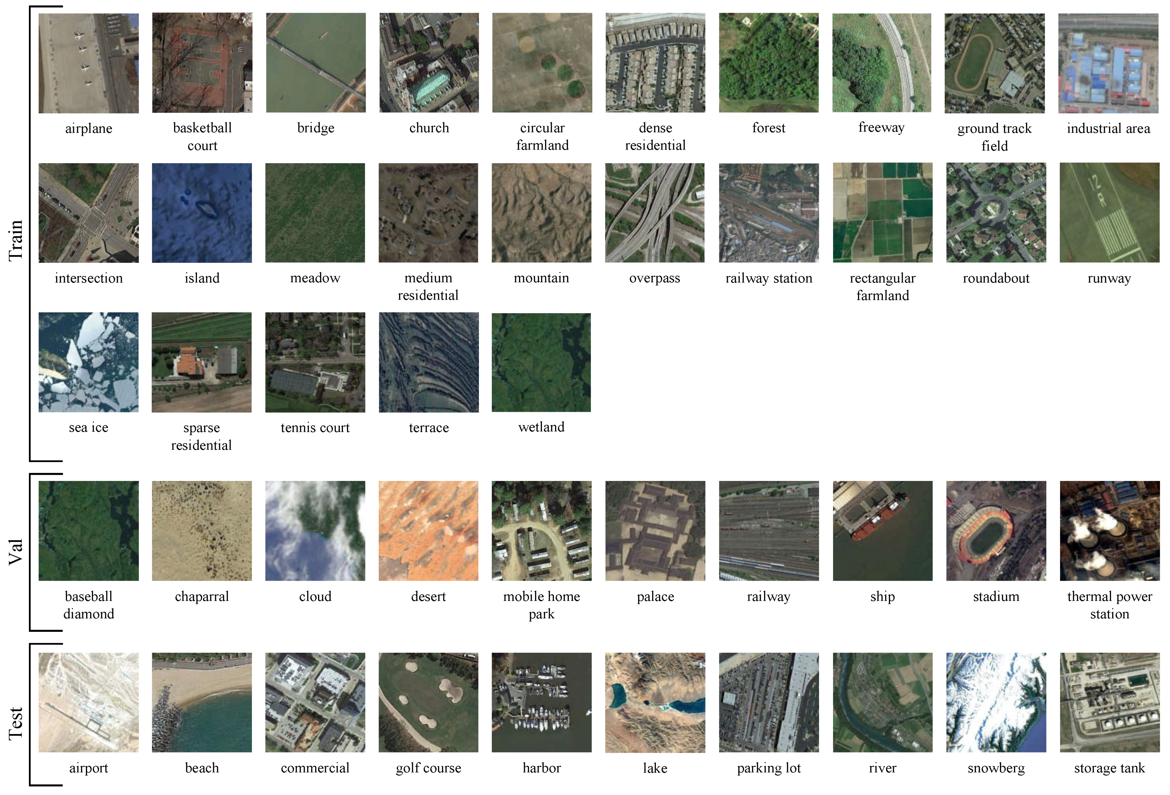 Remotesensing 14 00485 g007 550