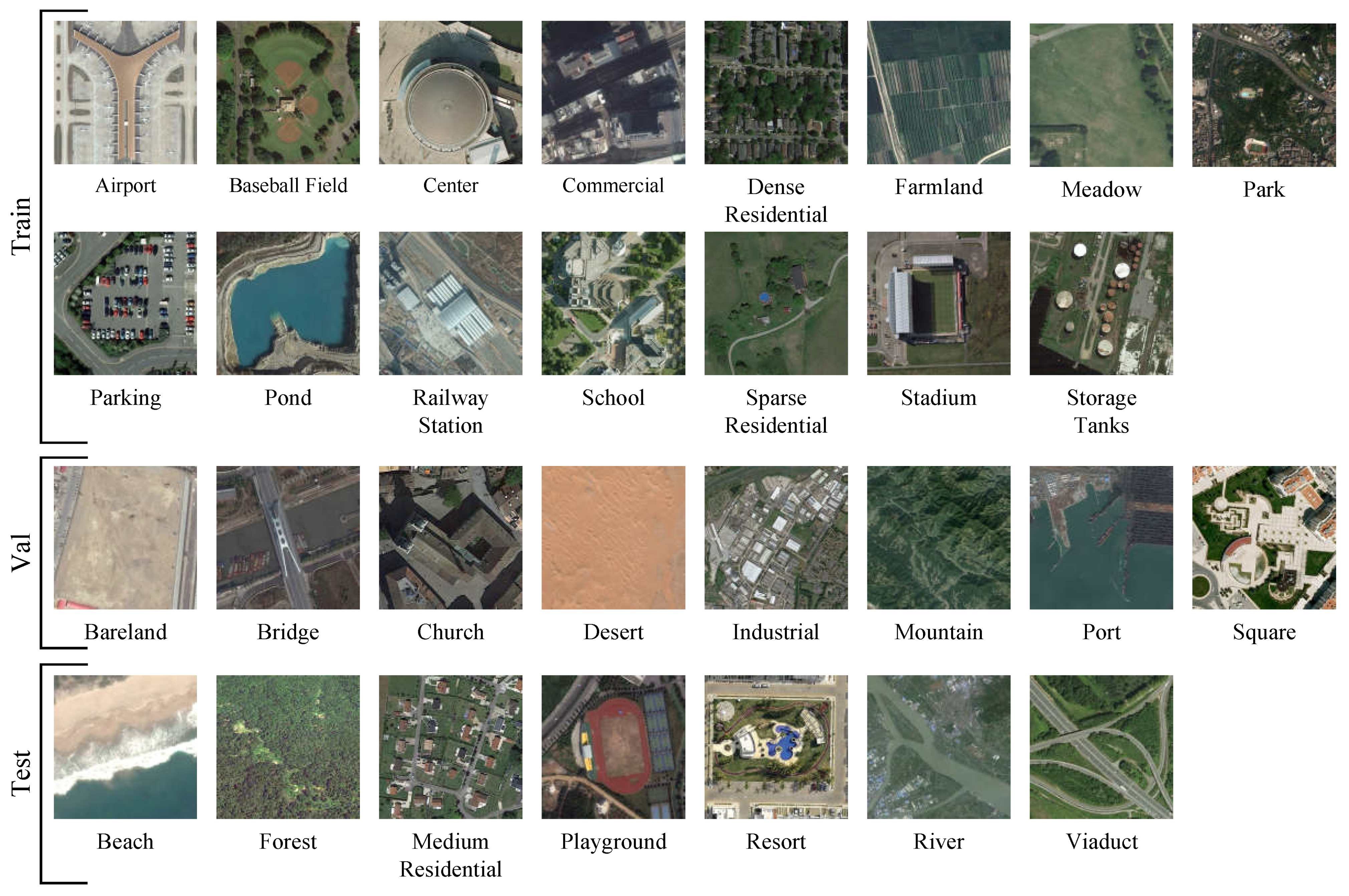 Remotesensing 14 00485 g008 550