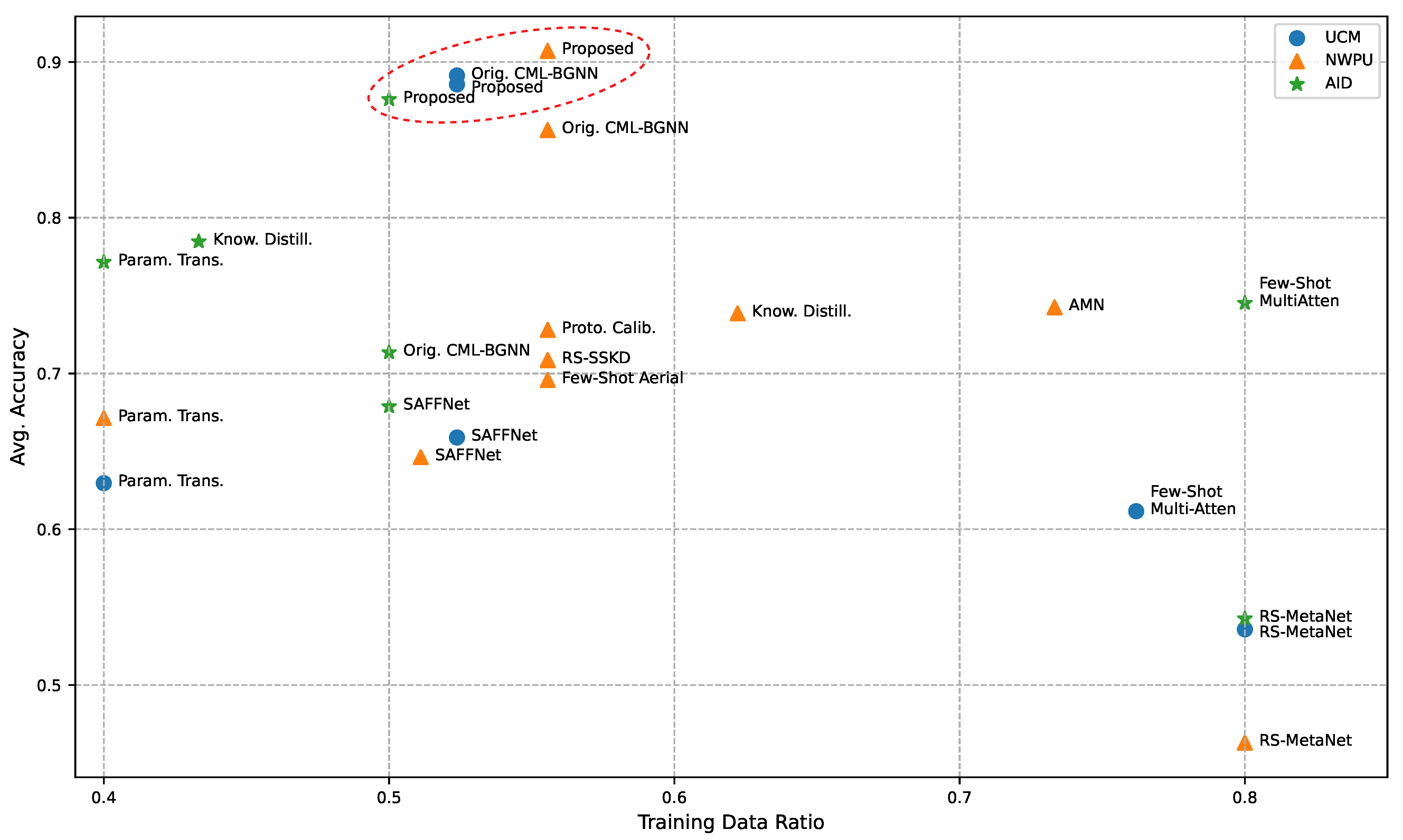 Remotesensing 14 00485 g009 550