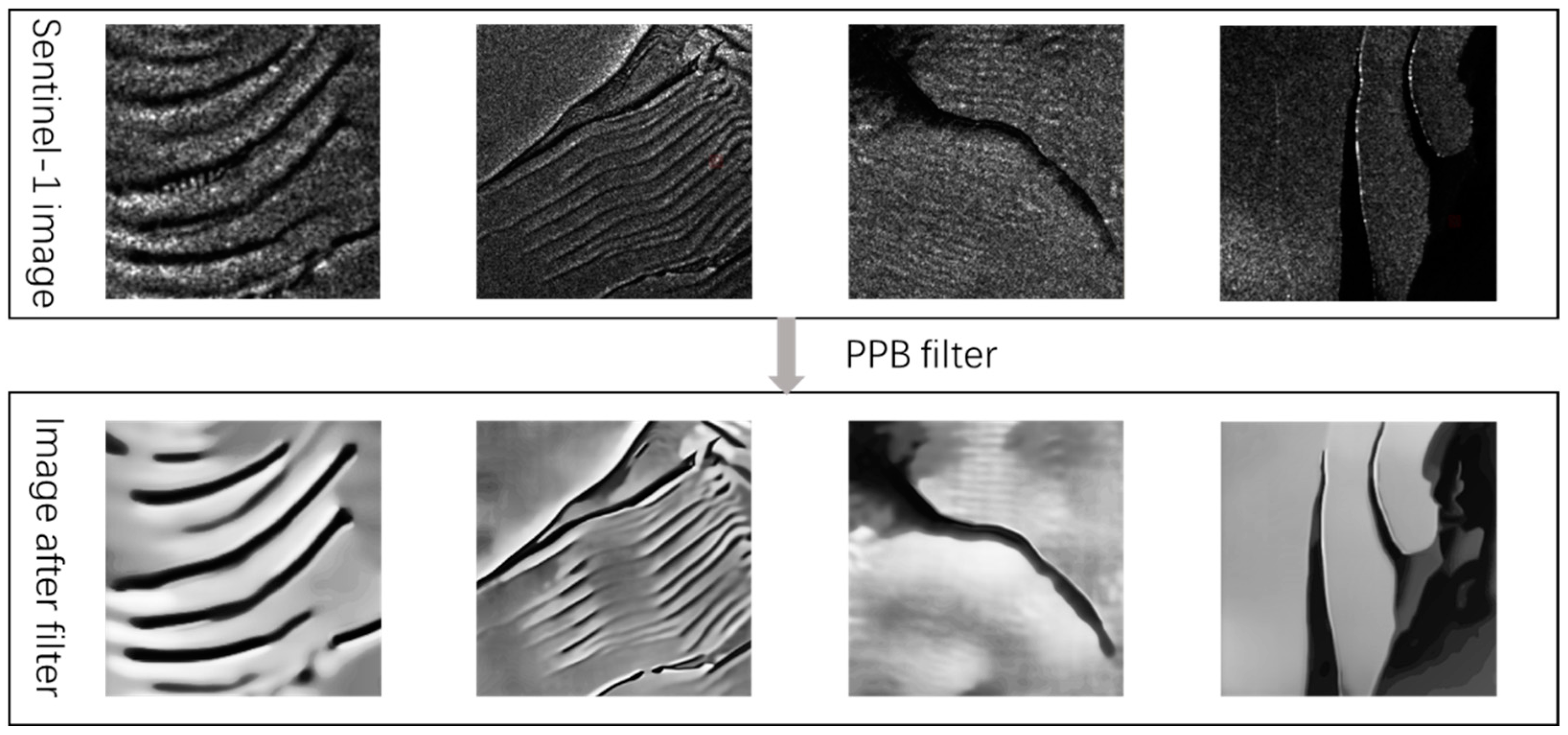 Remotesensing 14 00487 g005