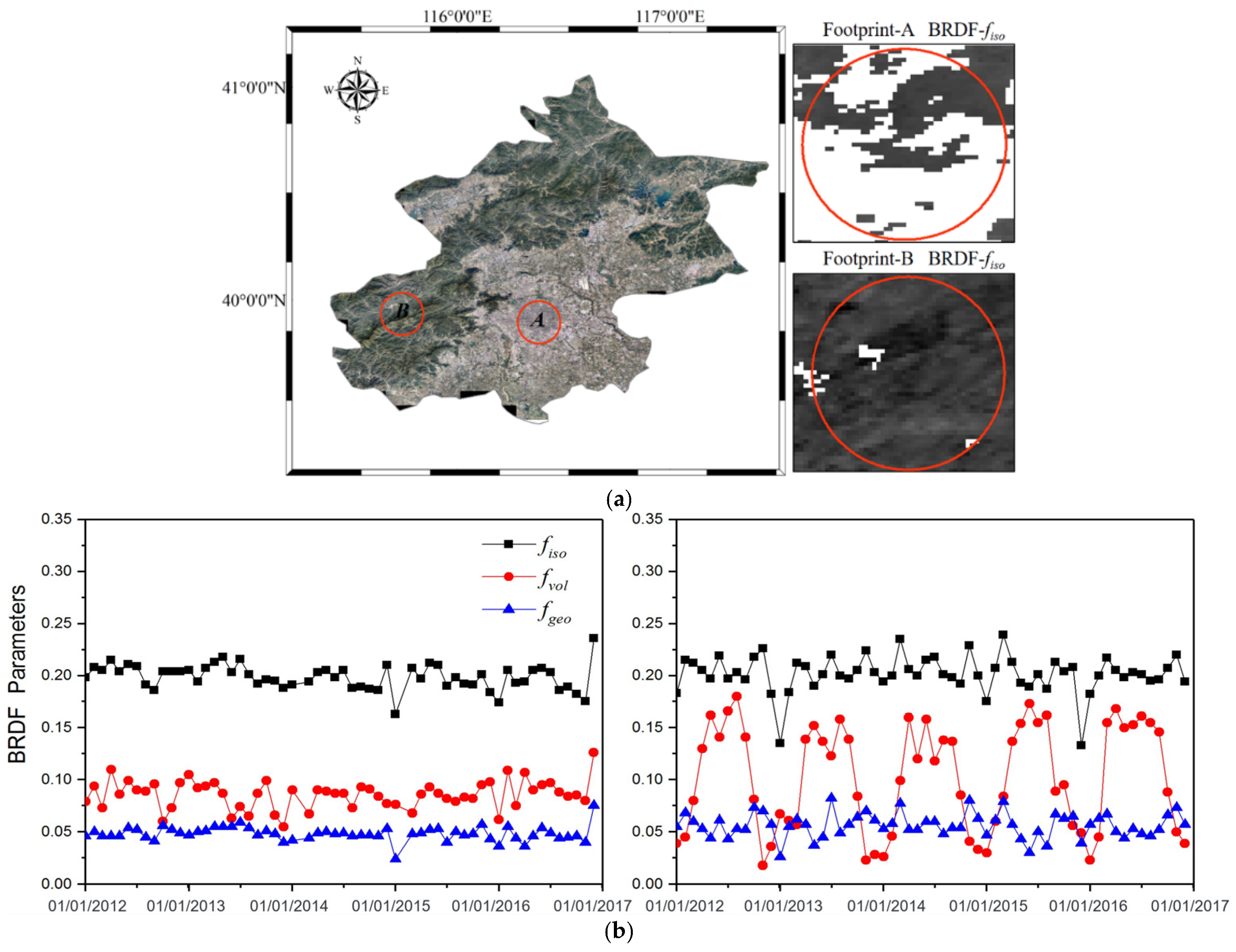 Remotesensing 14 00488 g006