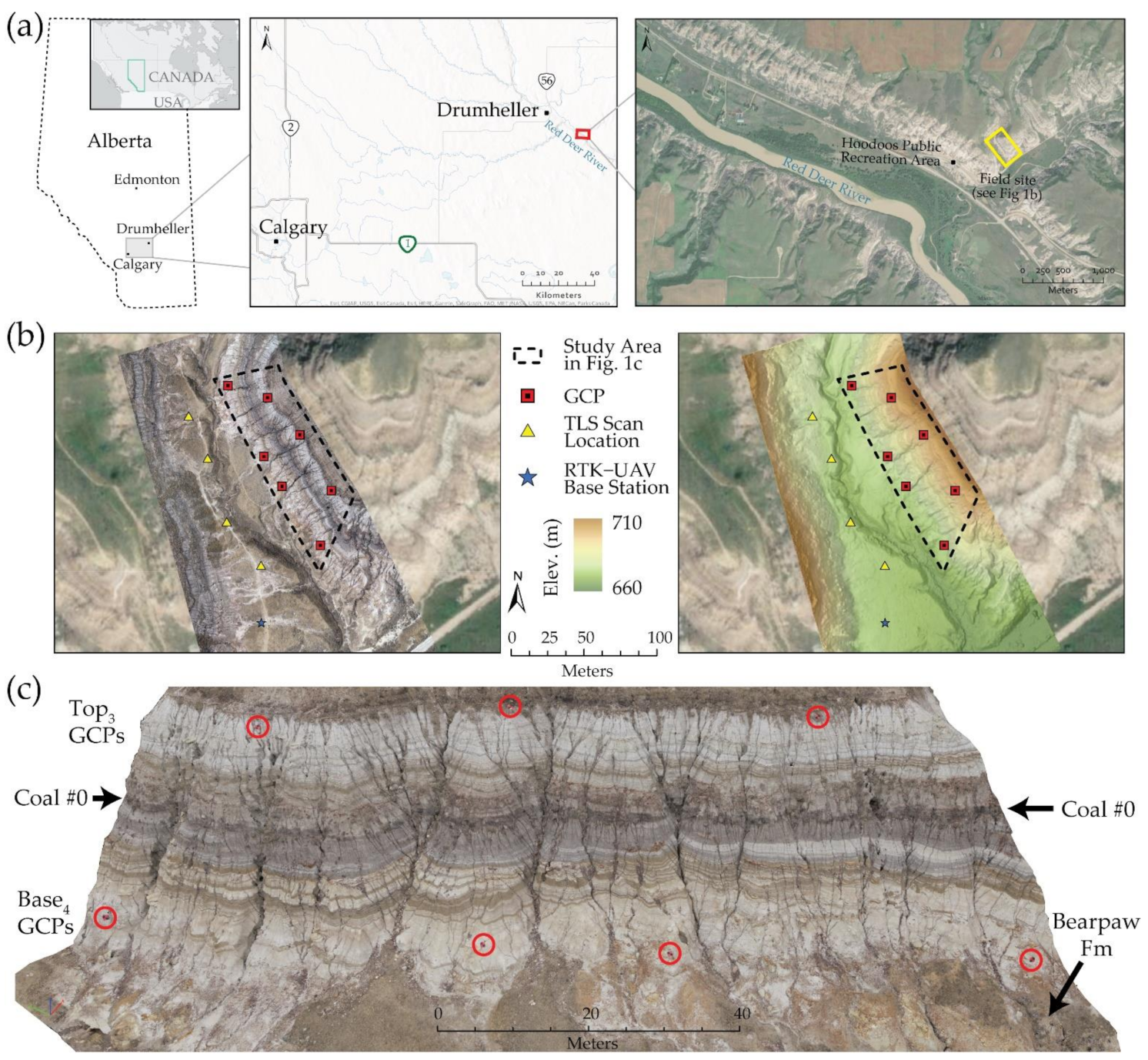 Remotesensing 14 00490 g001