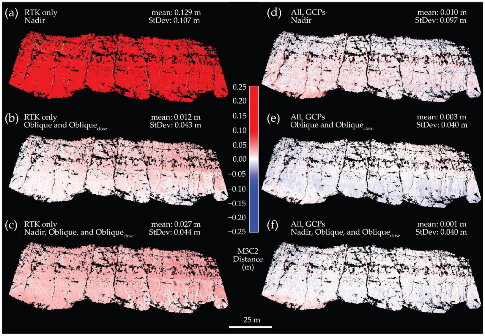 Remotesensing 14 00490 g003