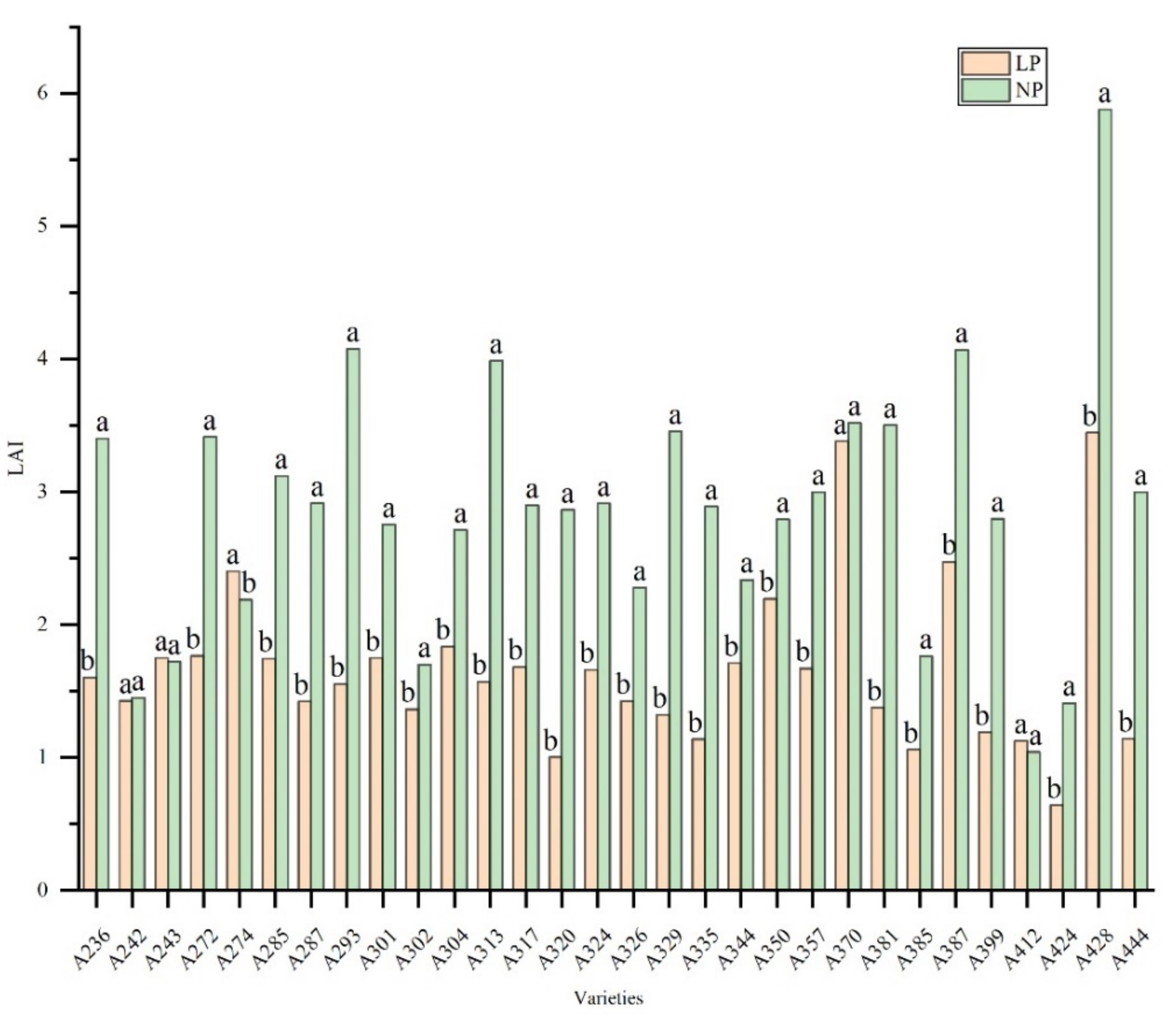 Remotesensing 14 00493 g006
