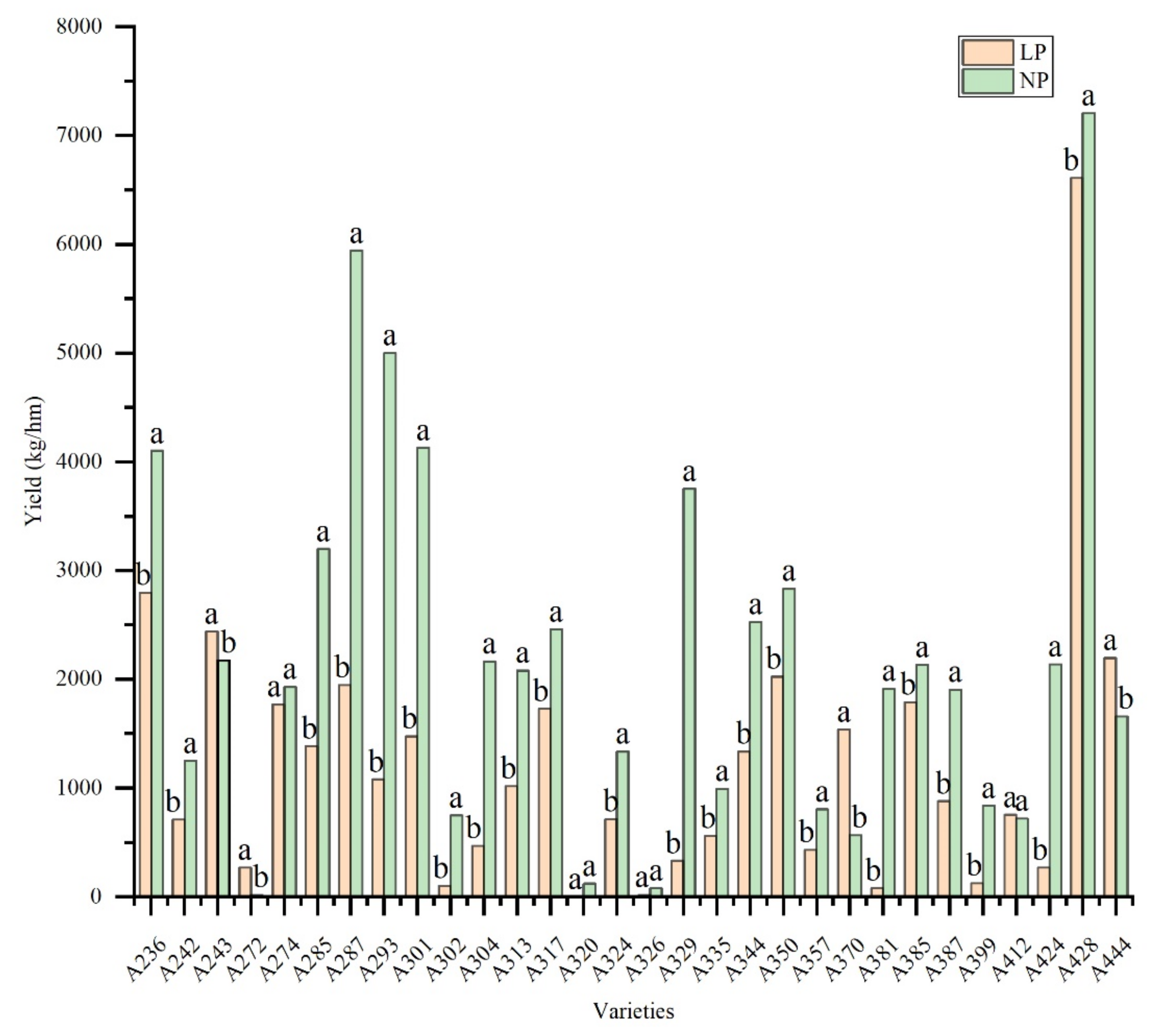 Remotesensing 14 00493 g007