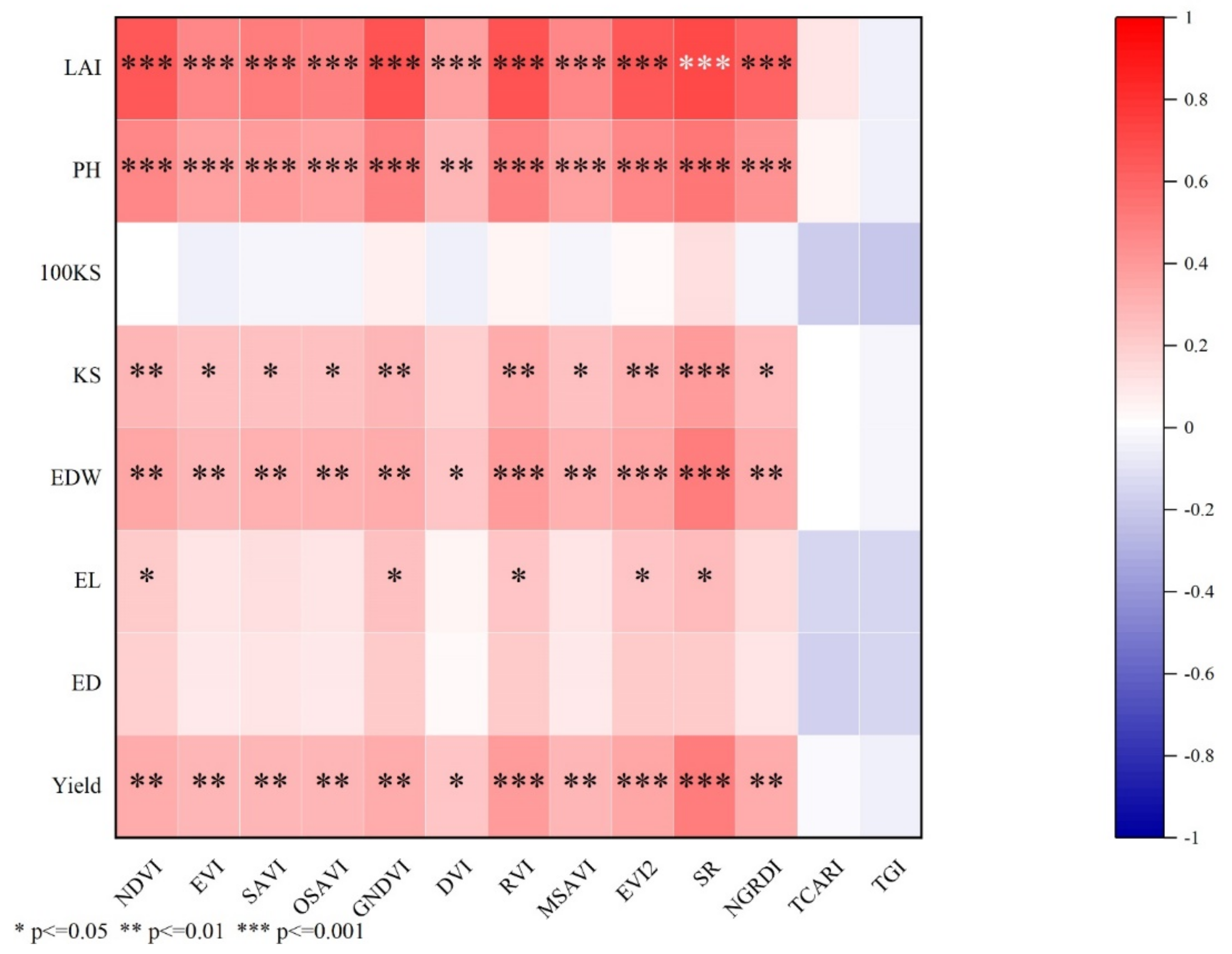 Remotesensing 14 00493 g008