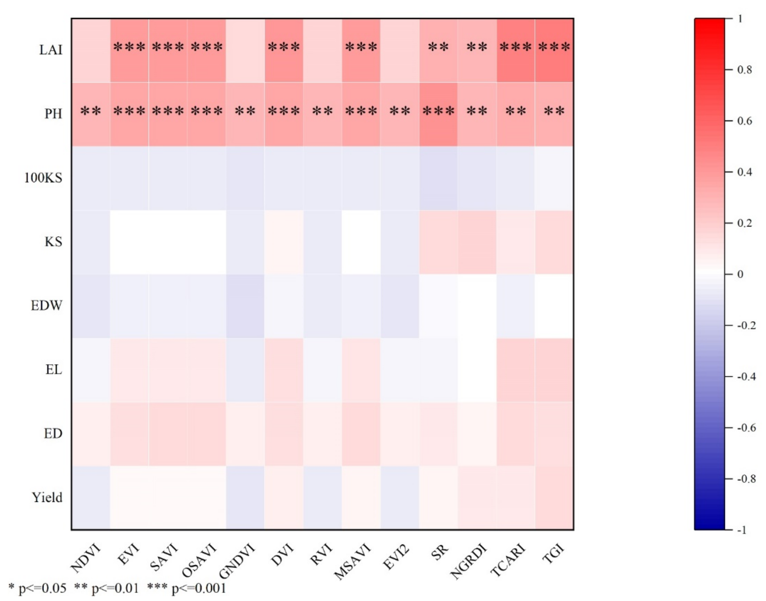 Remotesensing 14 00493 g009