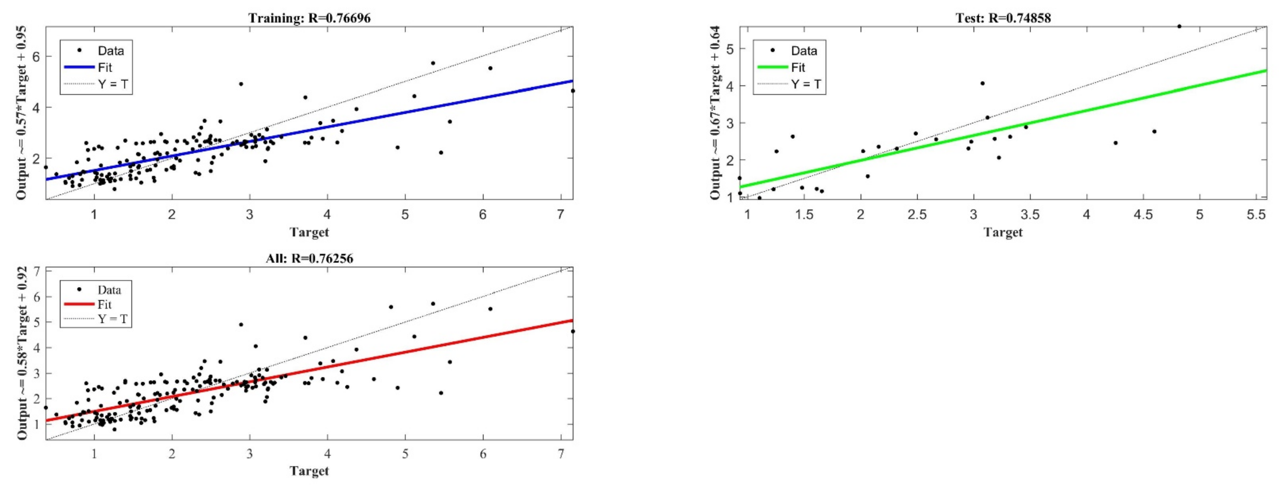 Remotesensing 14 00493 g010