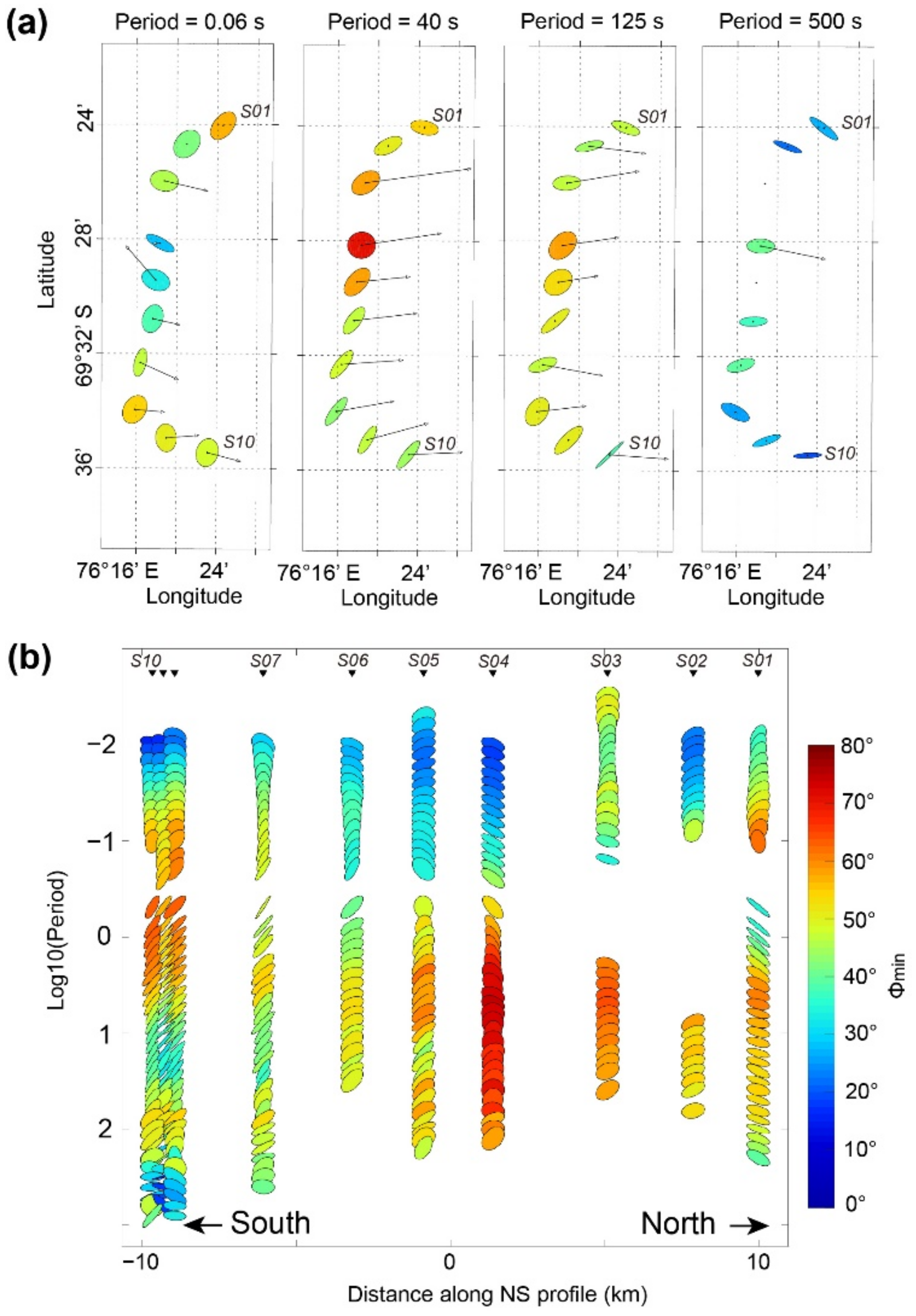 Remotesensing 14 00496 g002 550